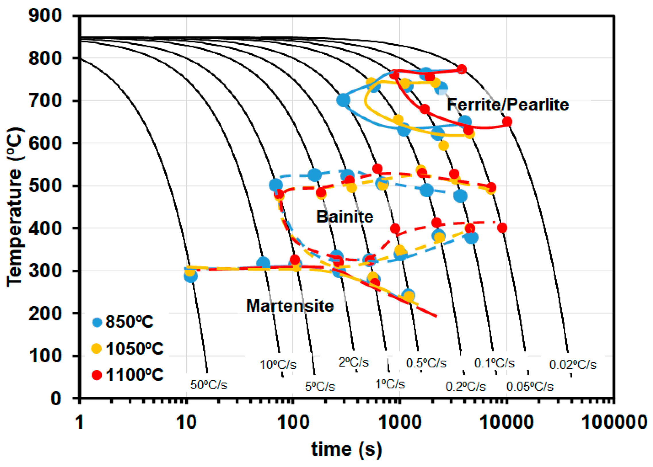 Metals 14 01096 g007