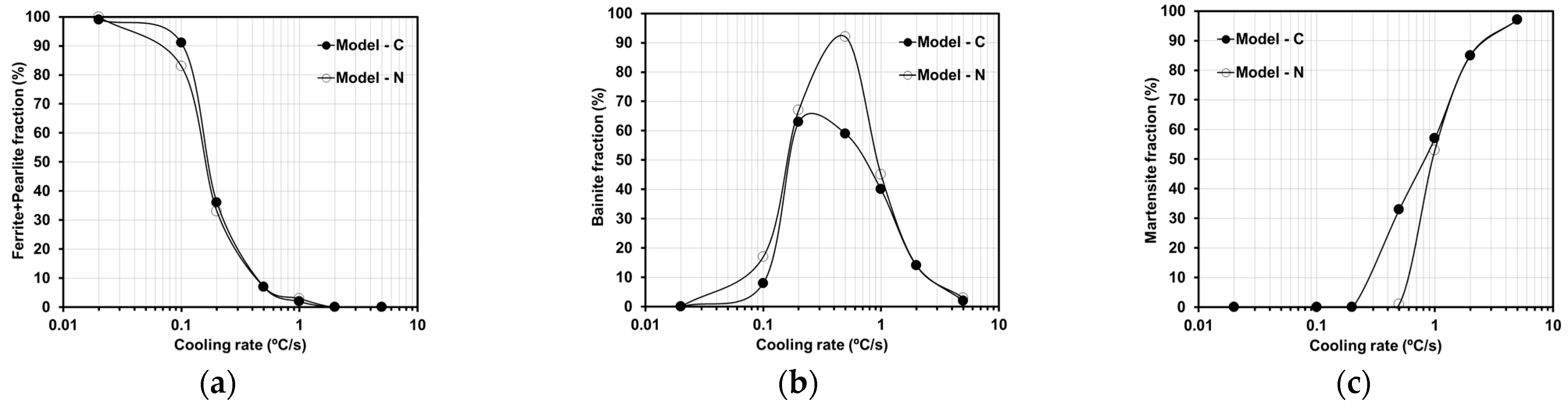 Metals 14 01096 g011