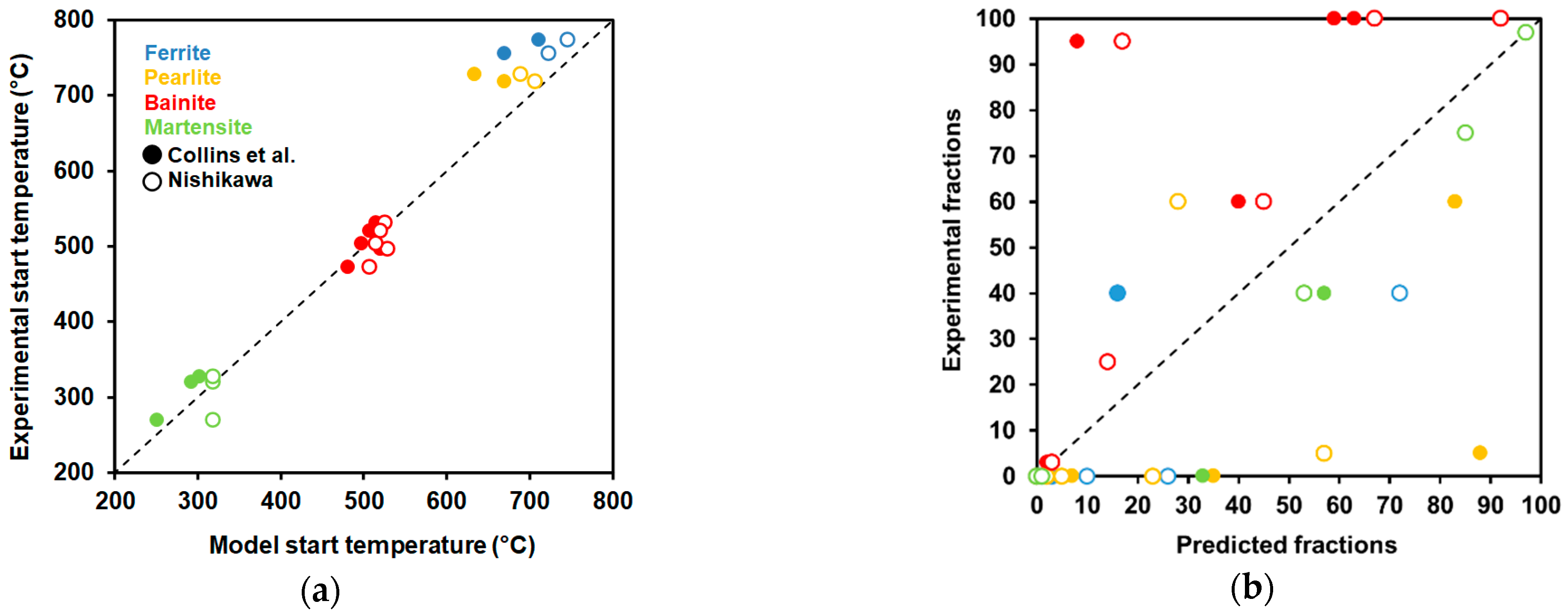 Metals 14 01096 g013