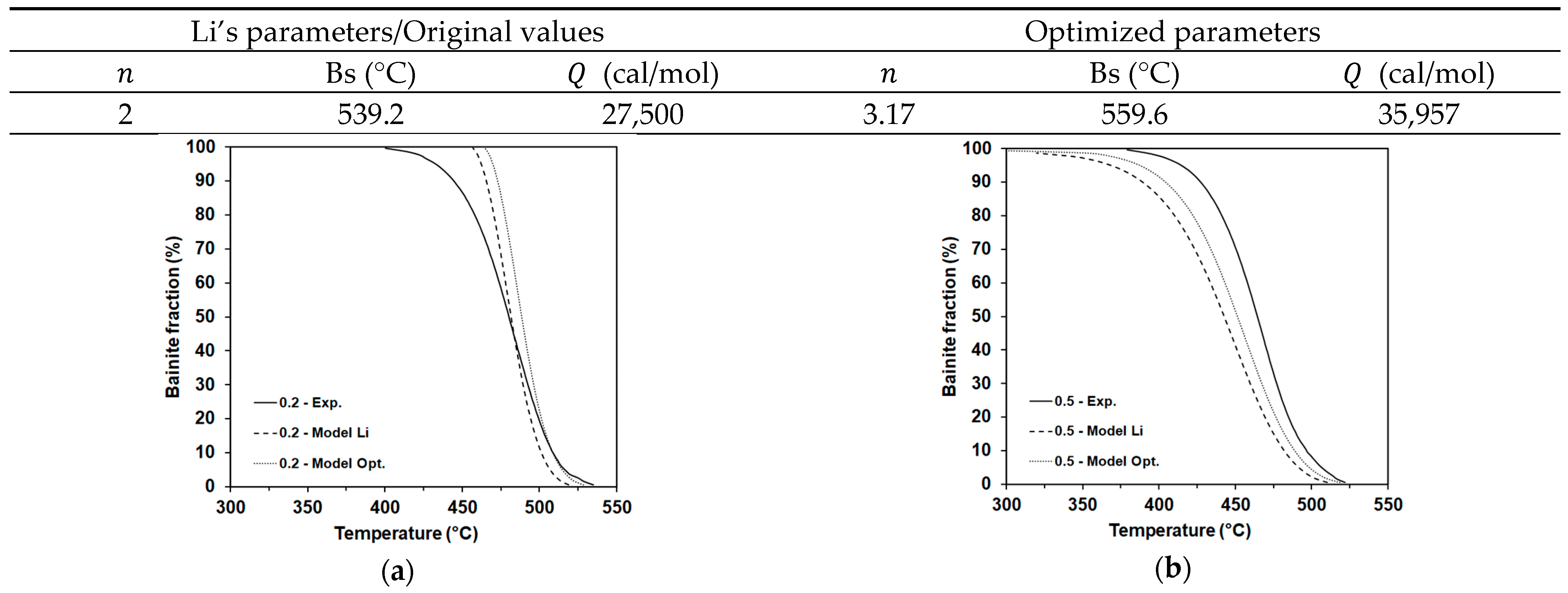 Metals 14 01096 g015