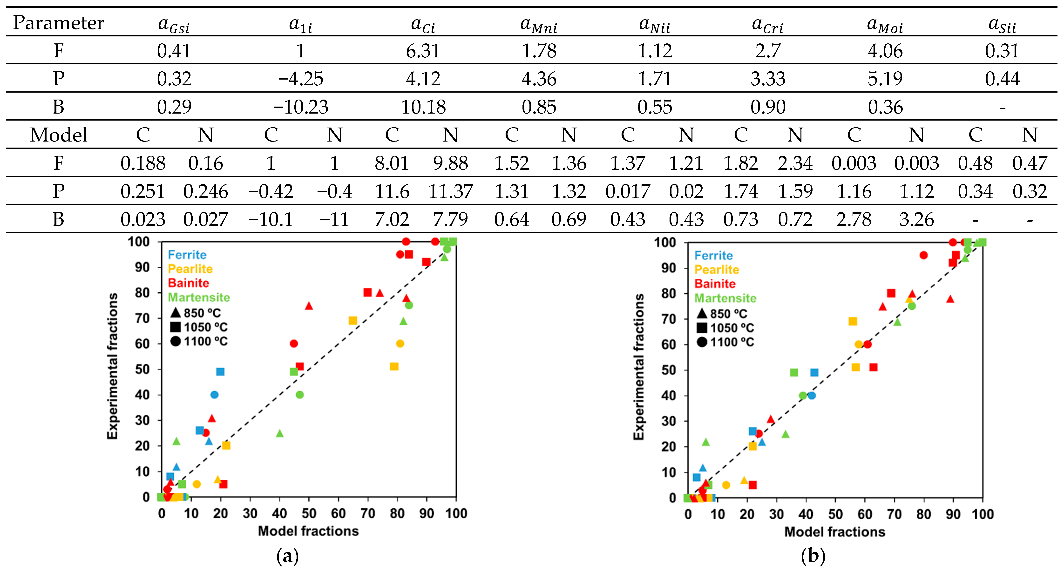 Metals 14 01096 g017