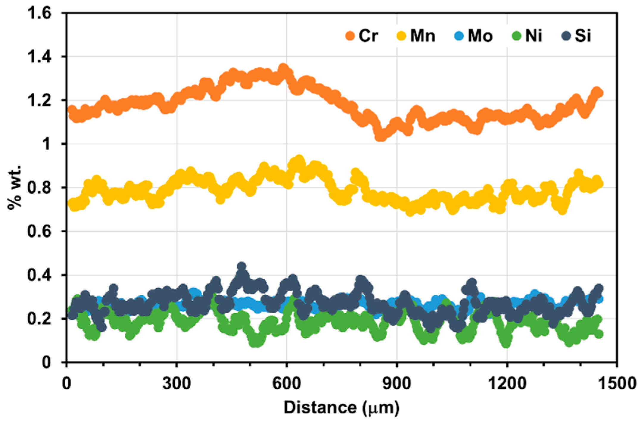 Metals 14 01096 g0a1