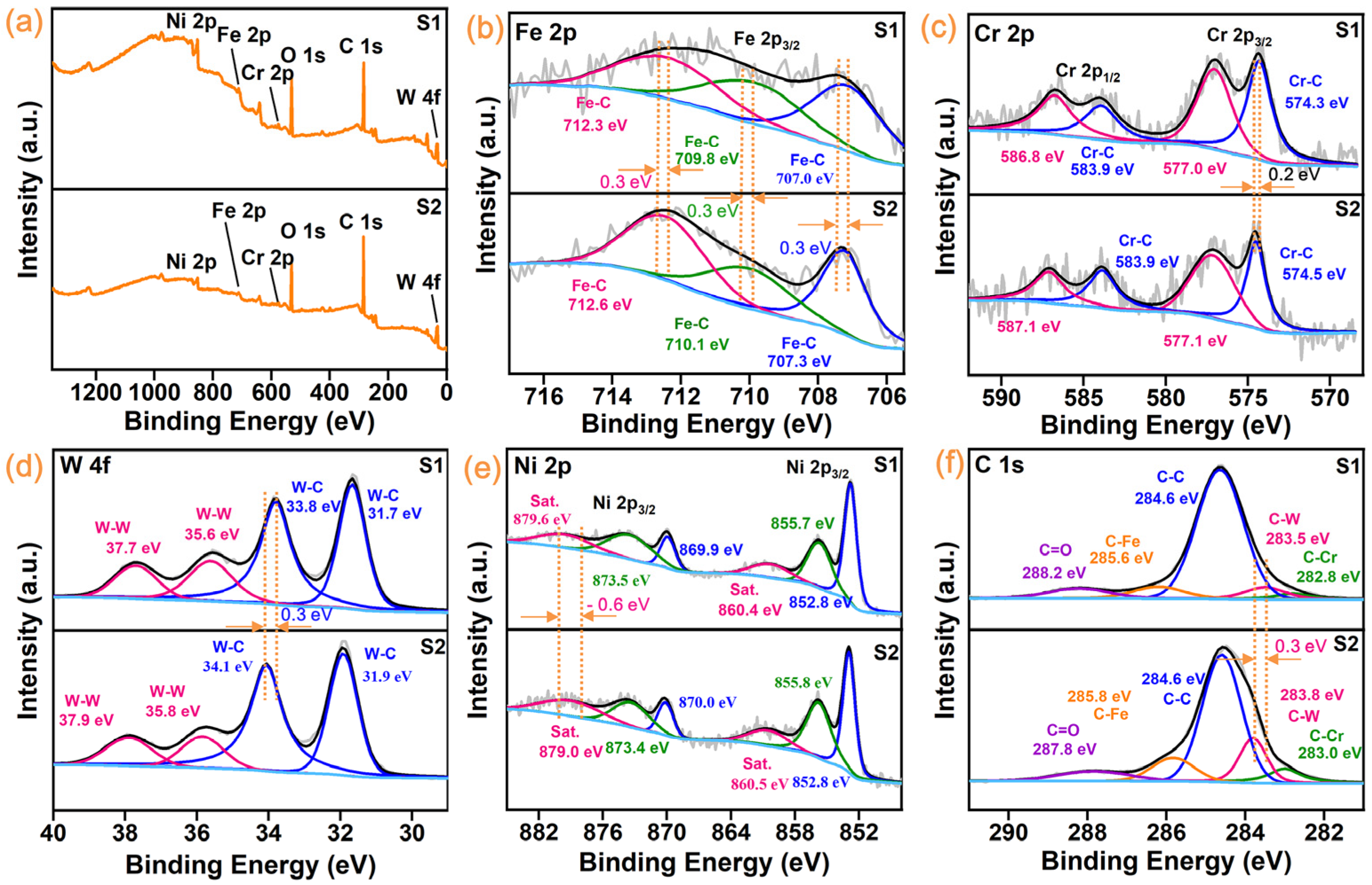 Metals 14 01097 g005