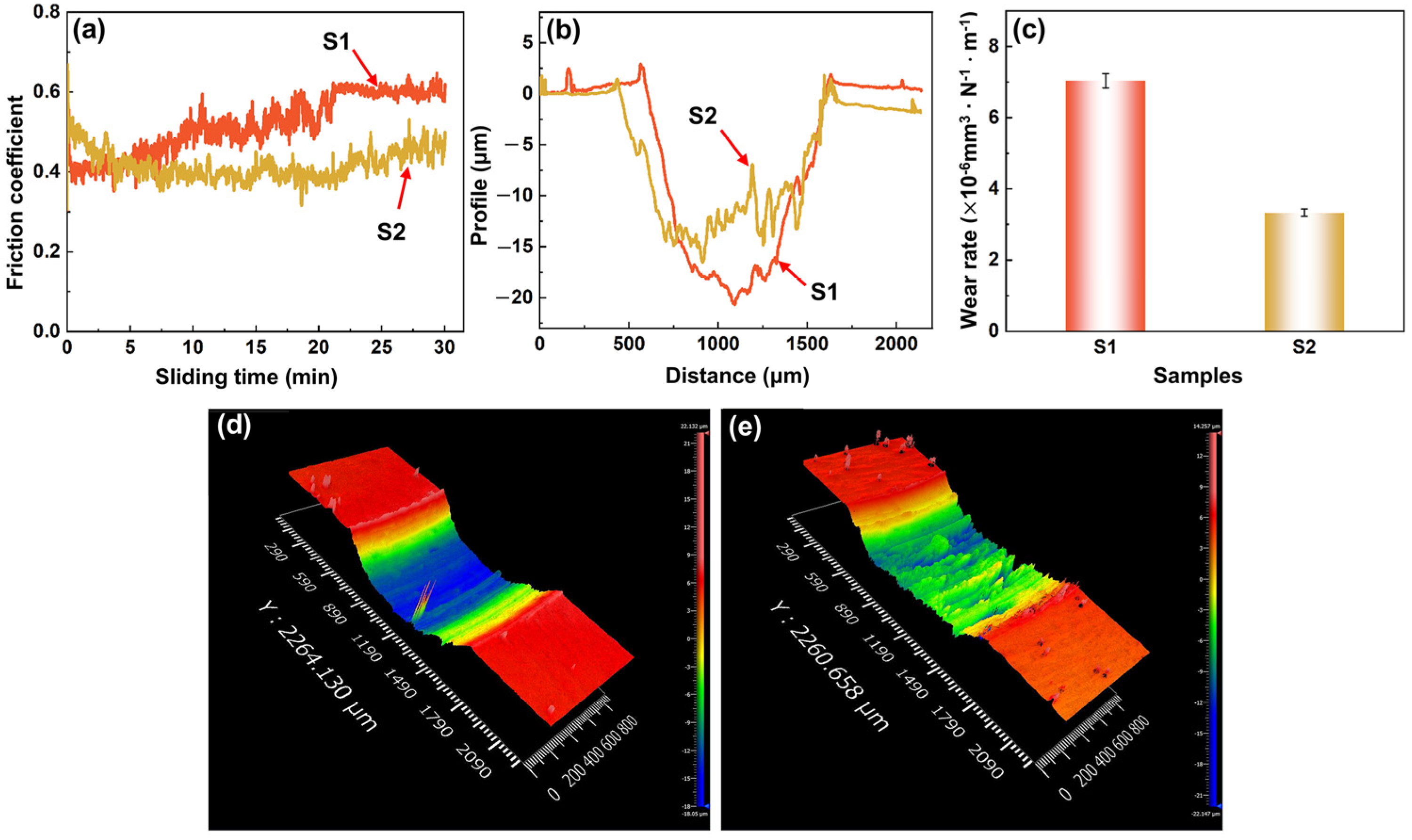 Metals 14 01097 g007