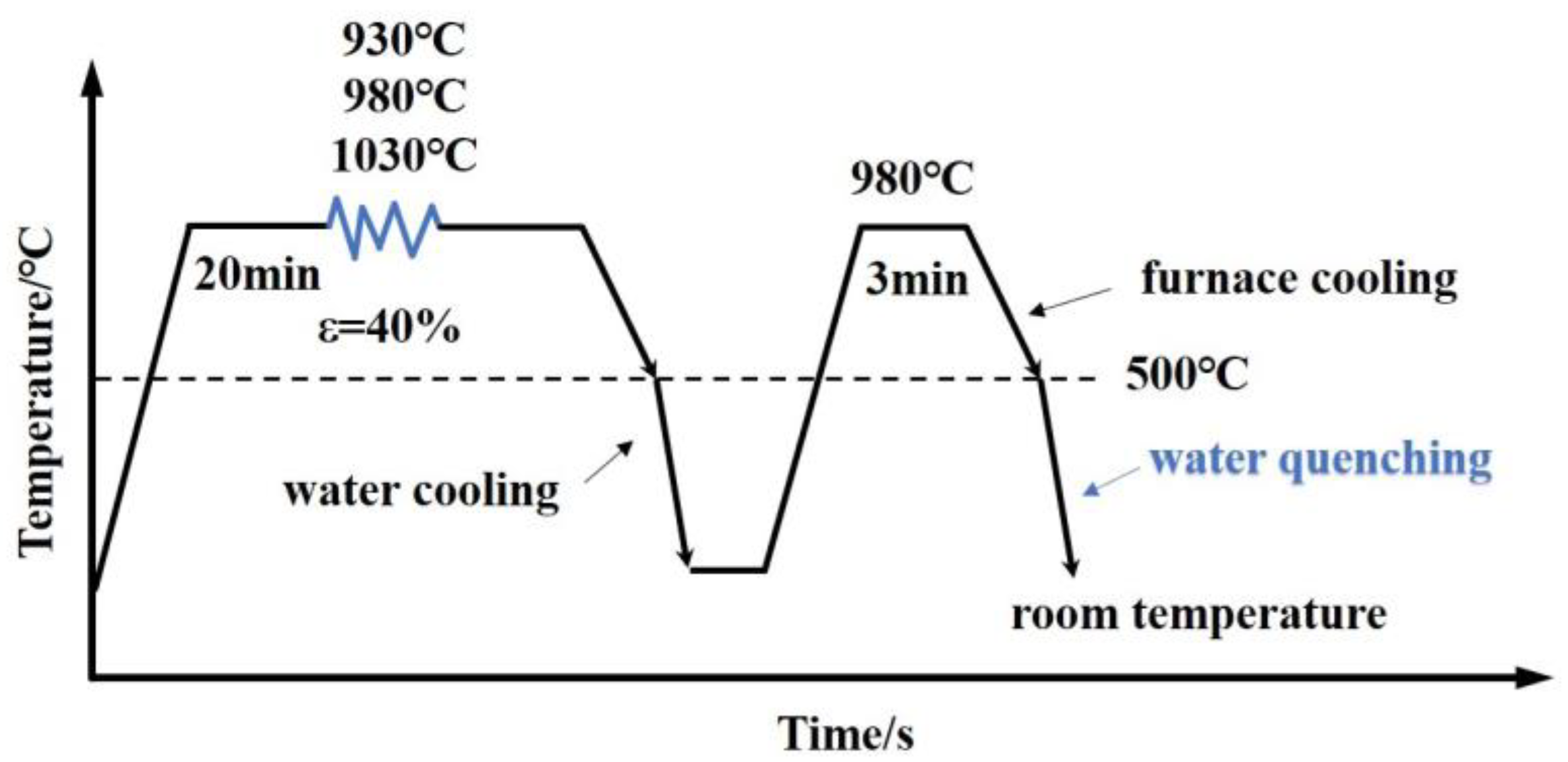 Metals 14 01099 g001