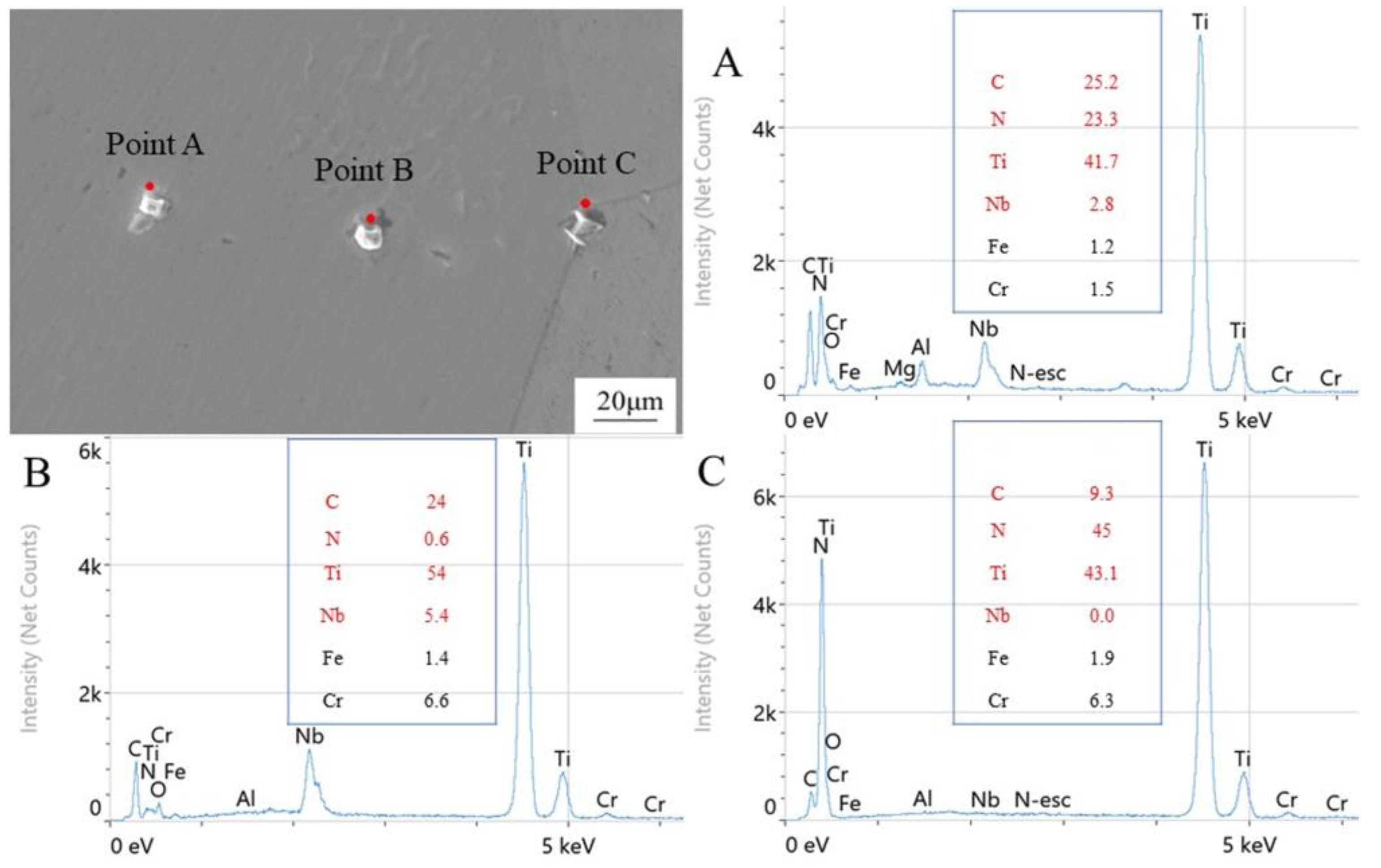 Metals 14 01099 g007