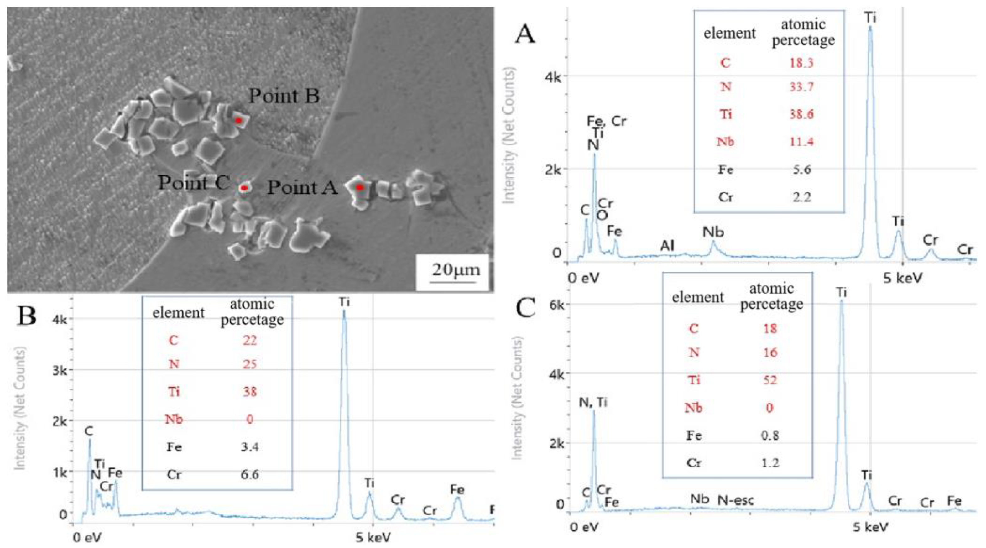 Metals 14 01099 g008