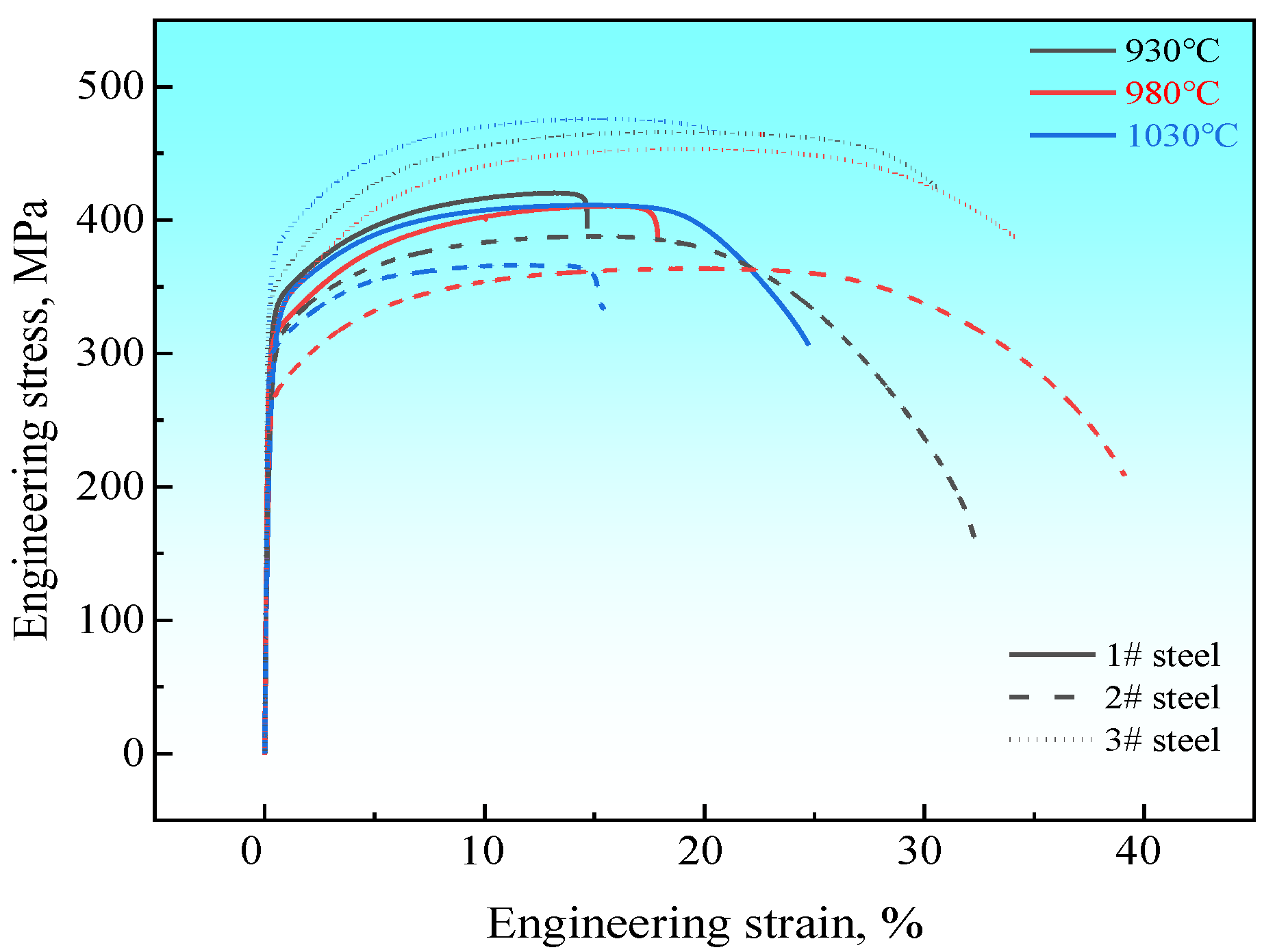 Metals 14 01099 g009