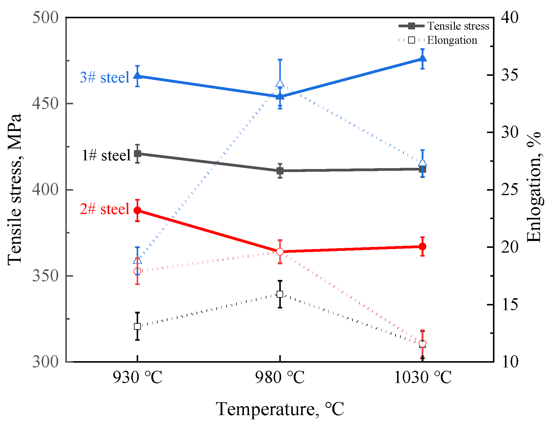 Metals 14 01099 g010