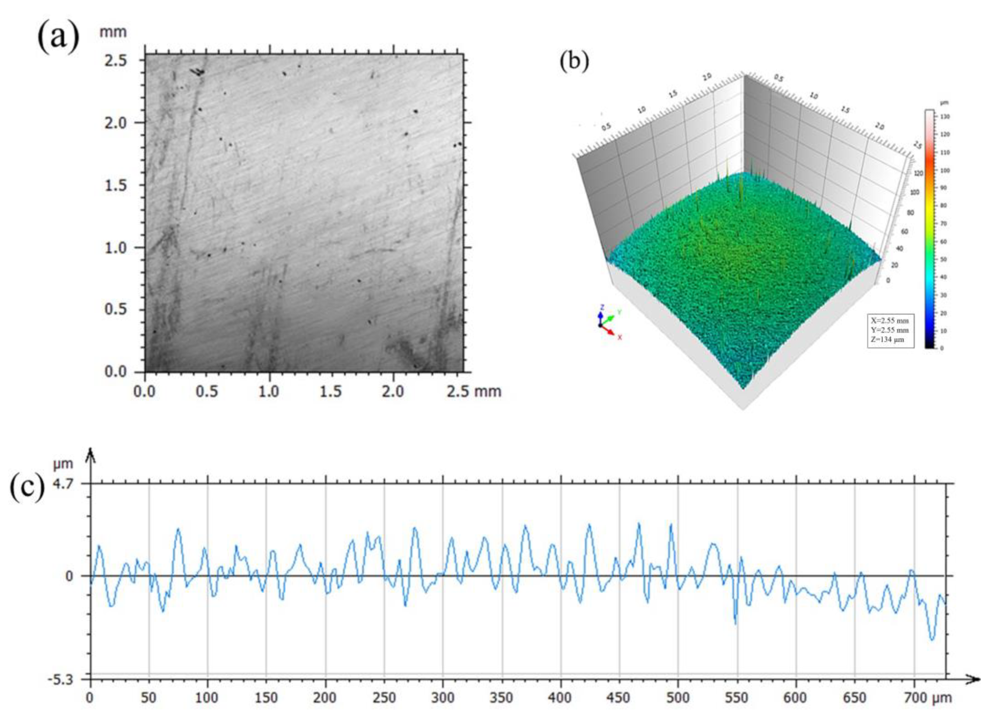 Metals 14 01099 g012a