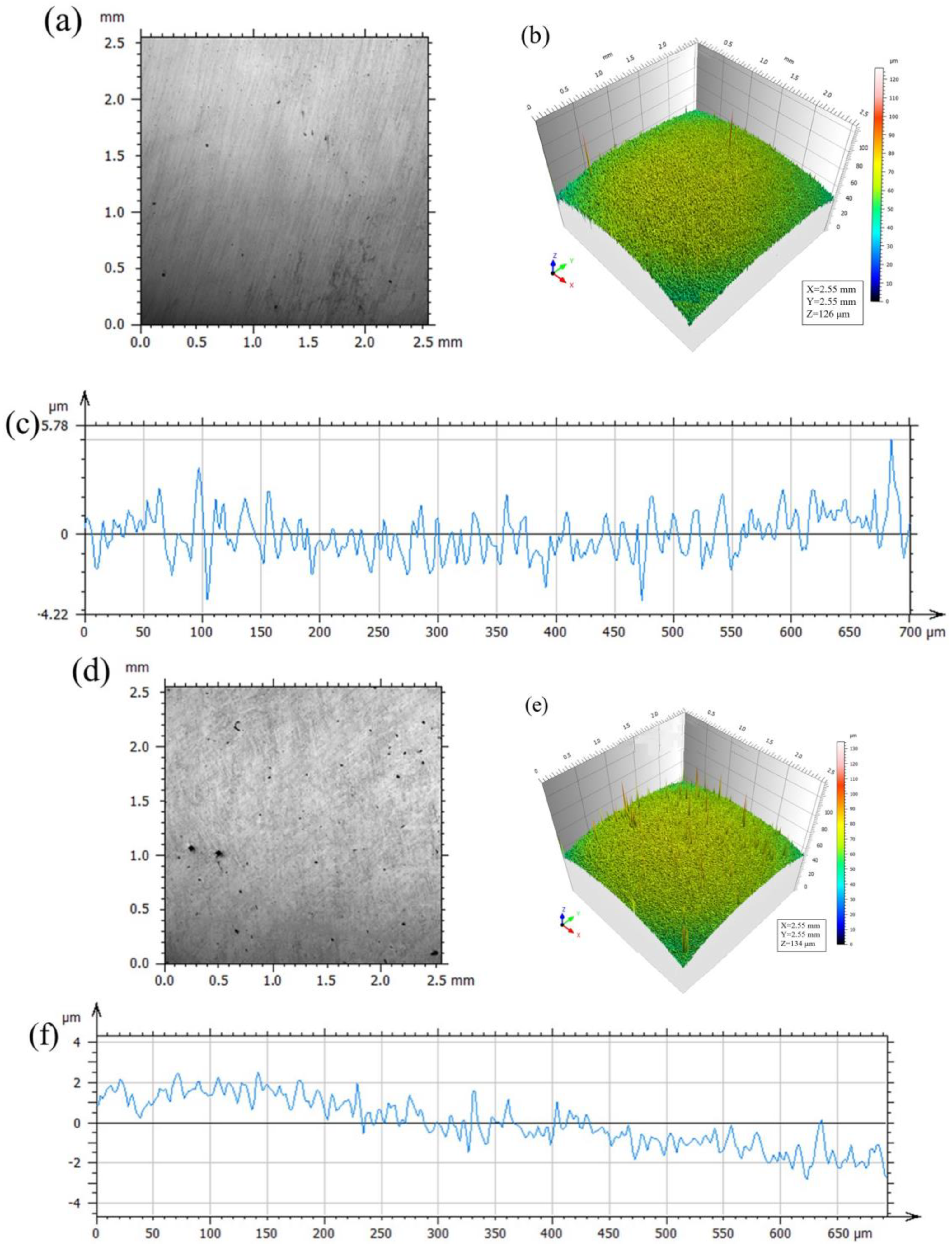 Metals 14 01099 g013a