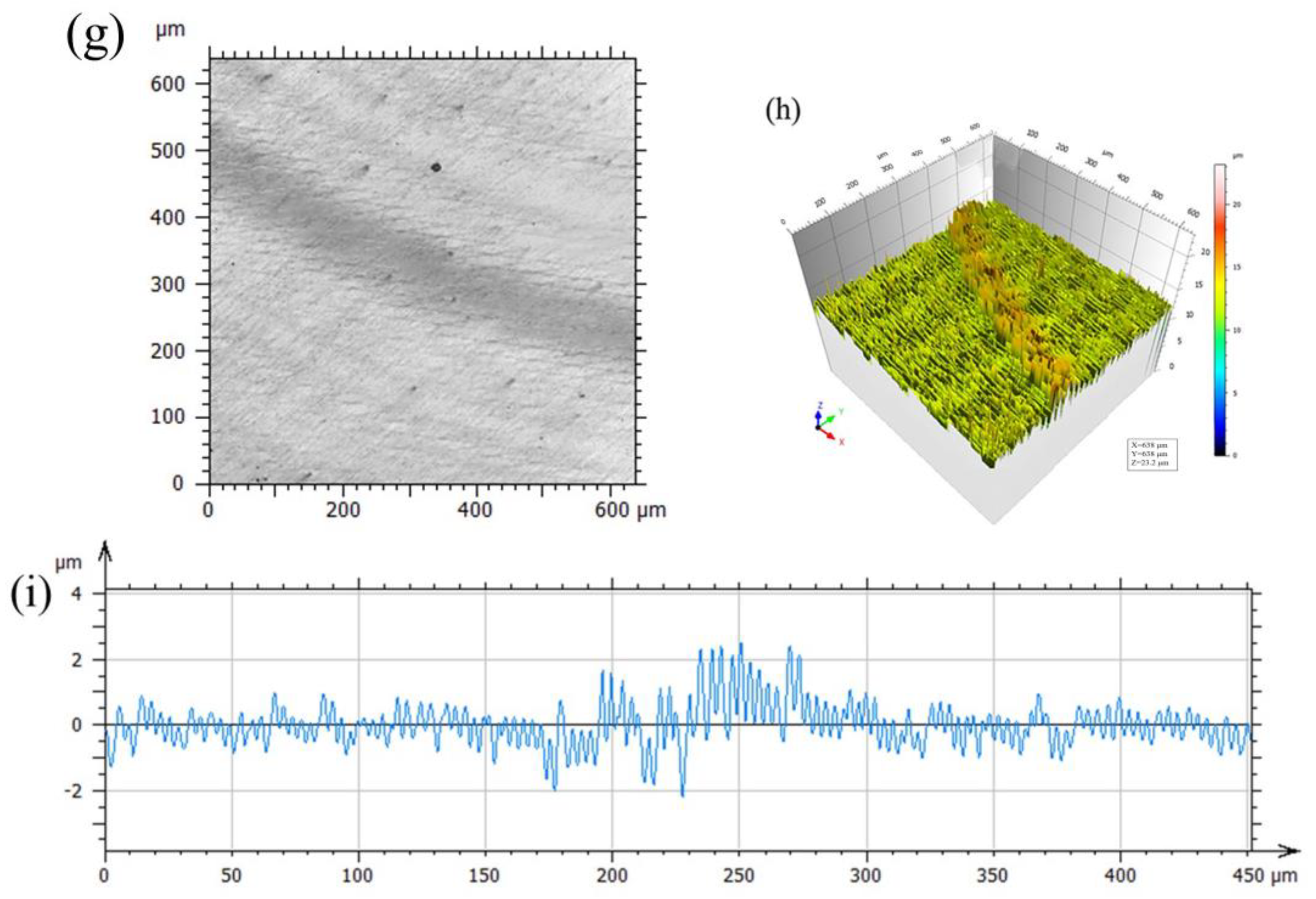 Metals 14 01099 g013b
