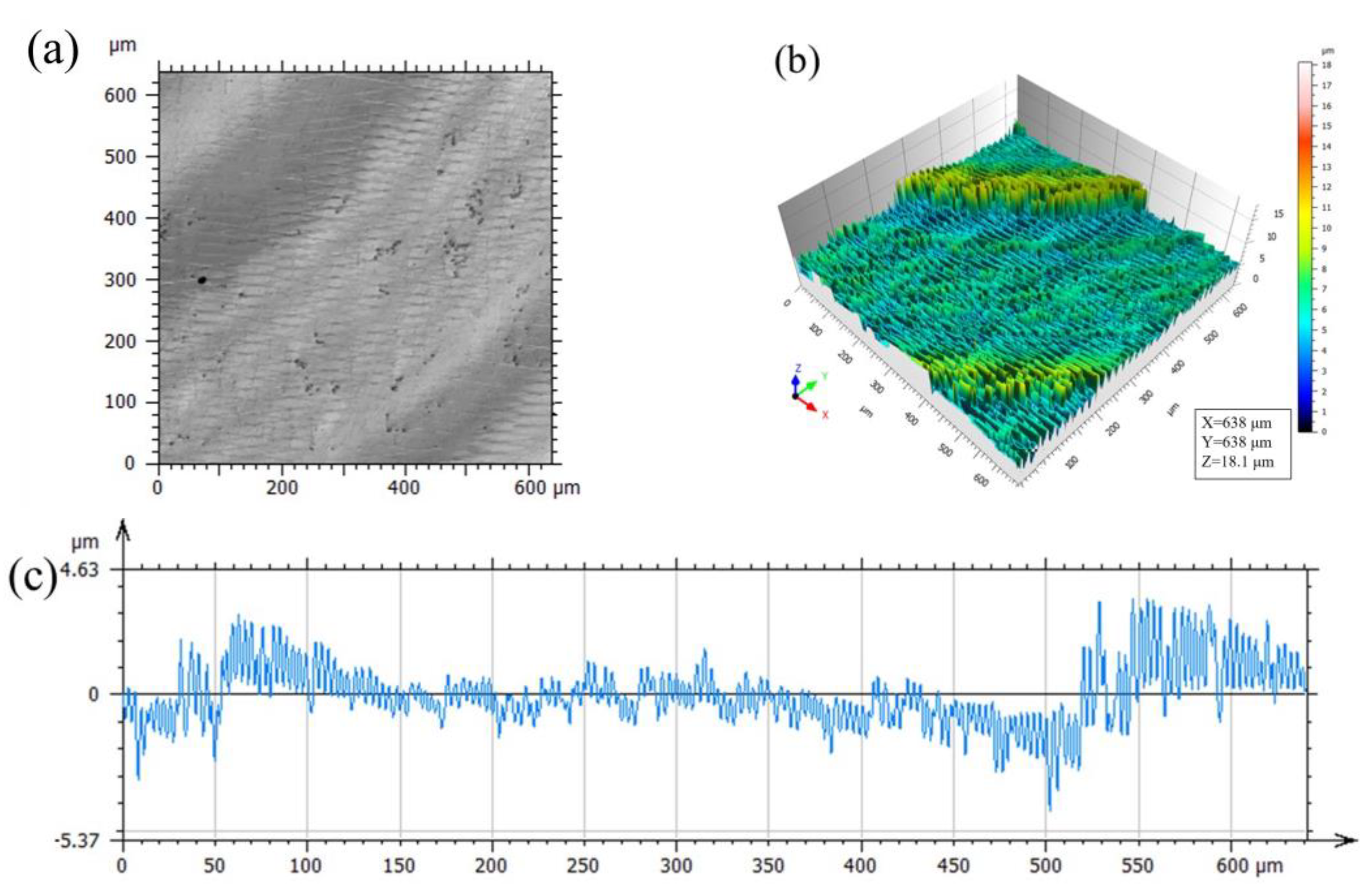 Metals 14 01099 g014a