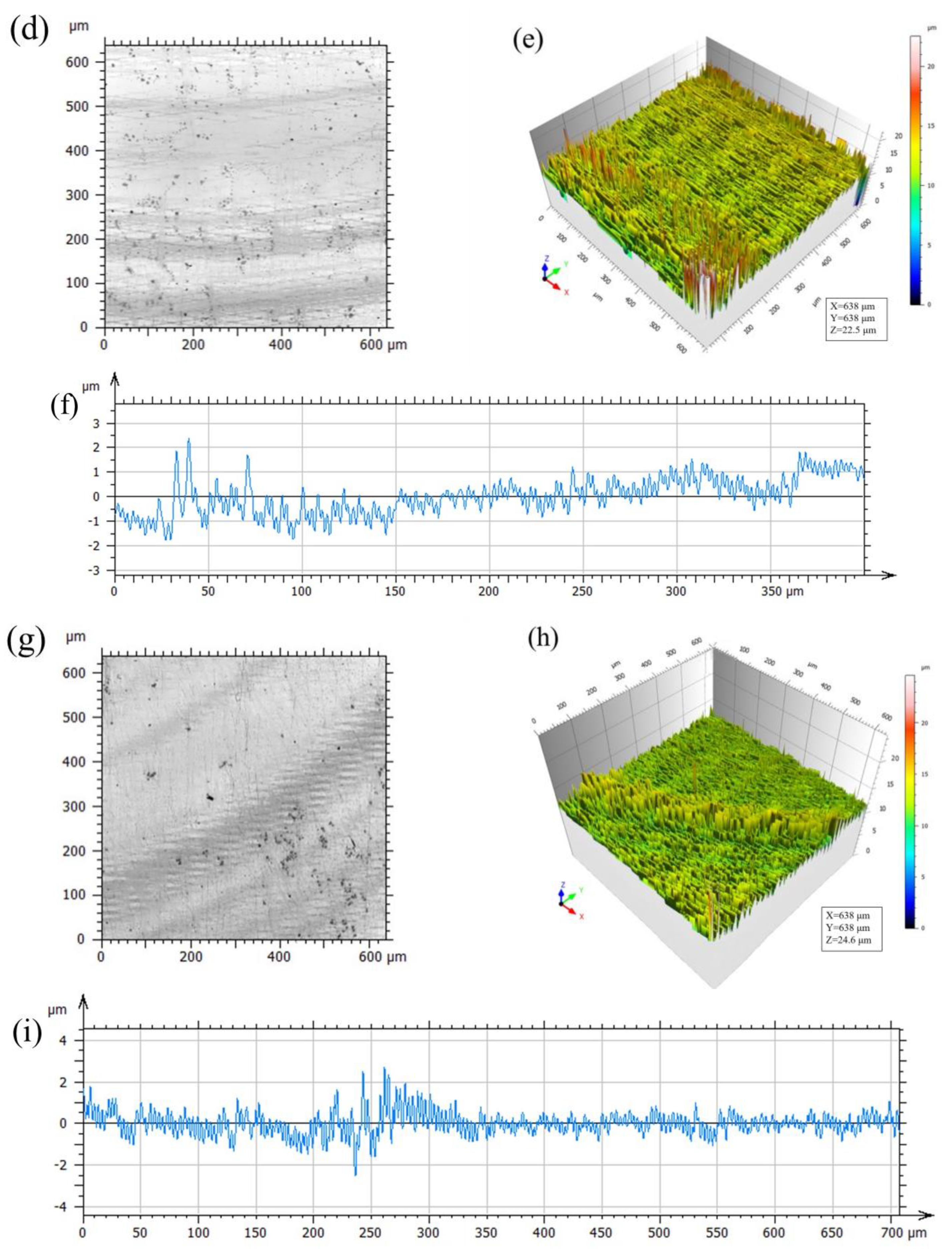 Metals 14 01099 g014b
