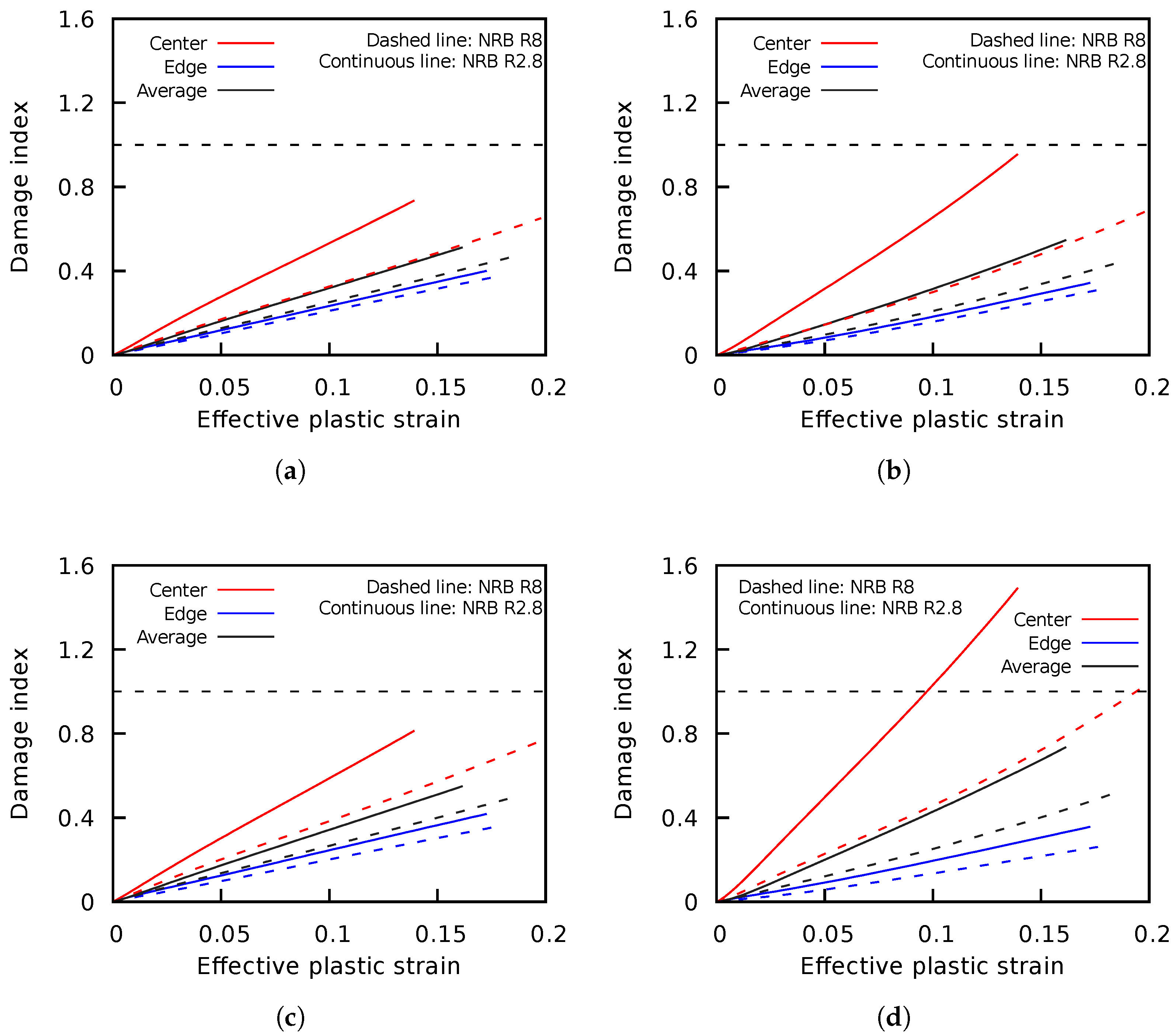 Metals 14 01103 g012
