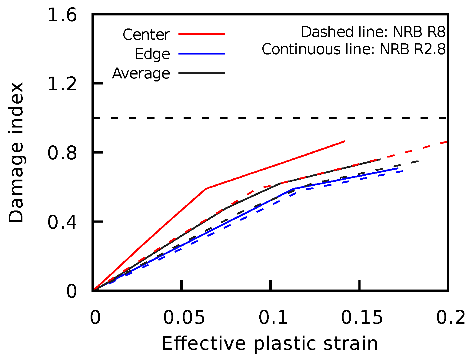 Metals 14 01103 g016