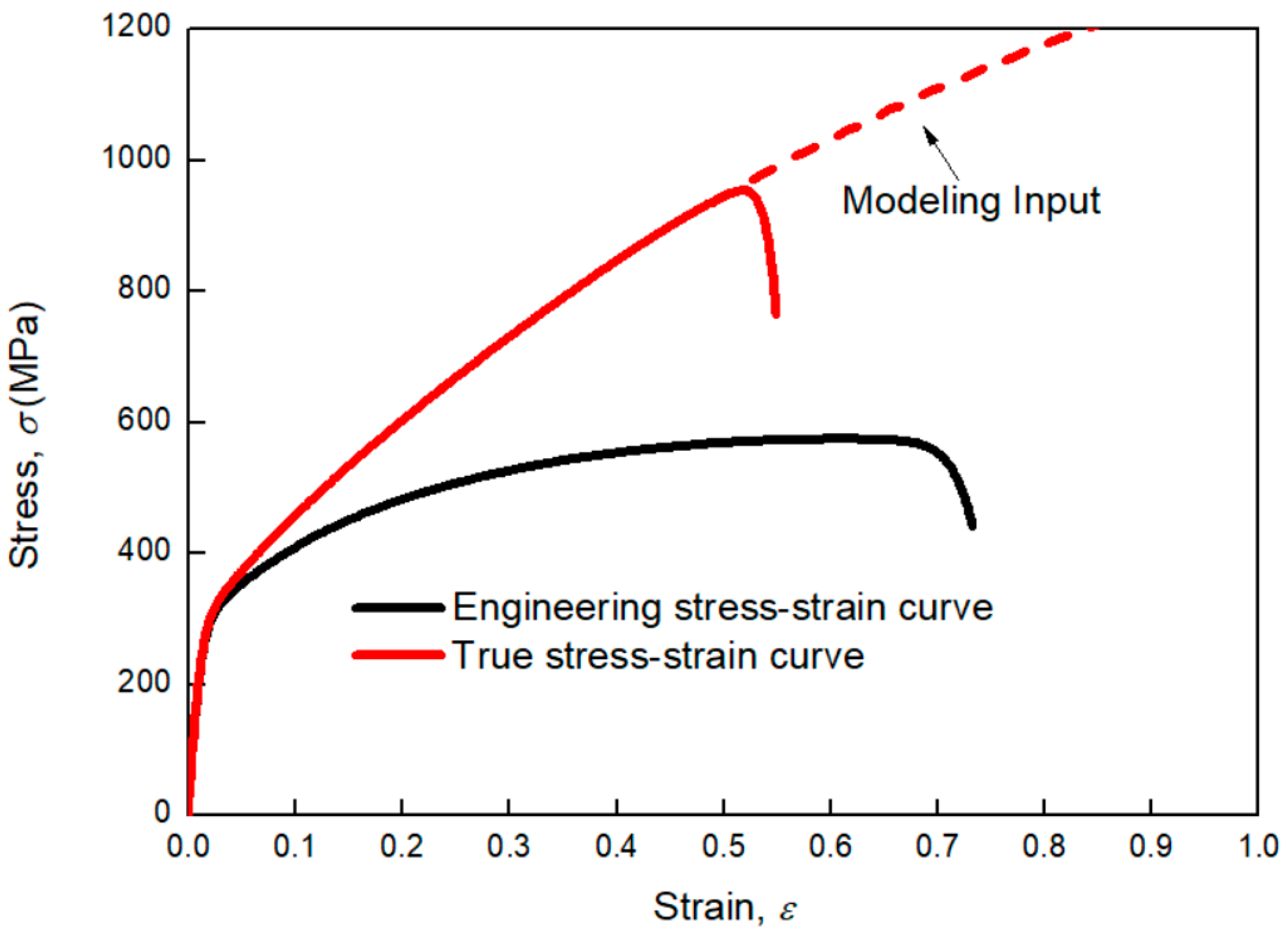 Metals 14 01104 g008