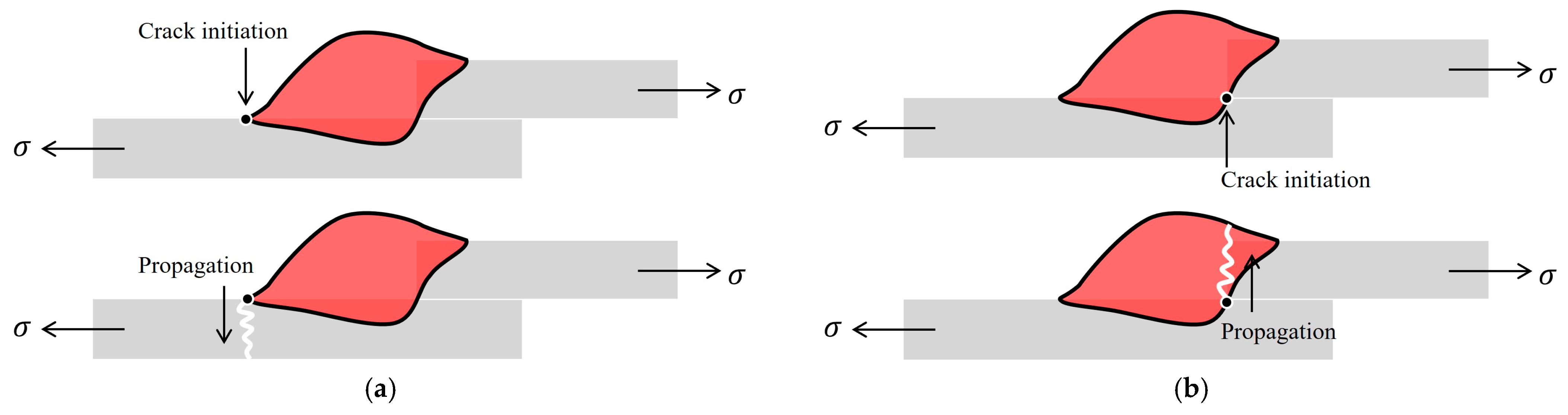 Metals 14 01106 g011 Metals 14 01106 g011