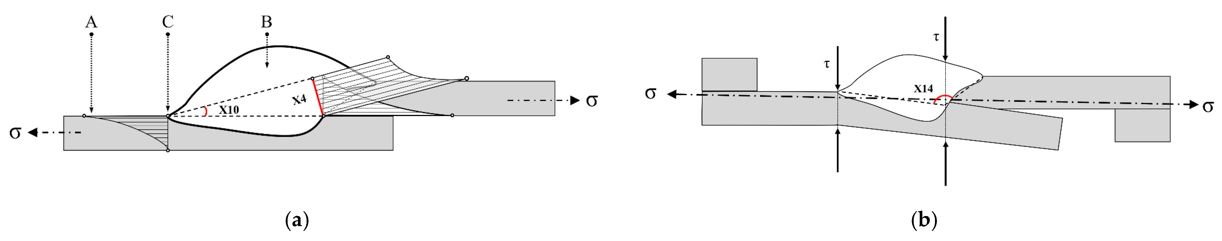 Metals 14 01106 g012 Metals 14 01106 g012