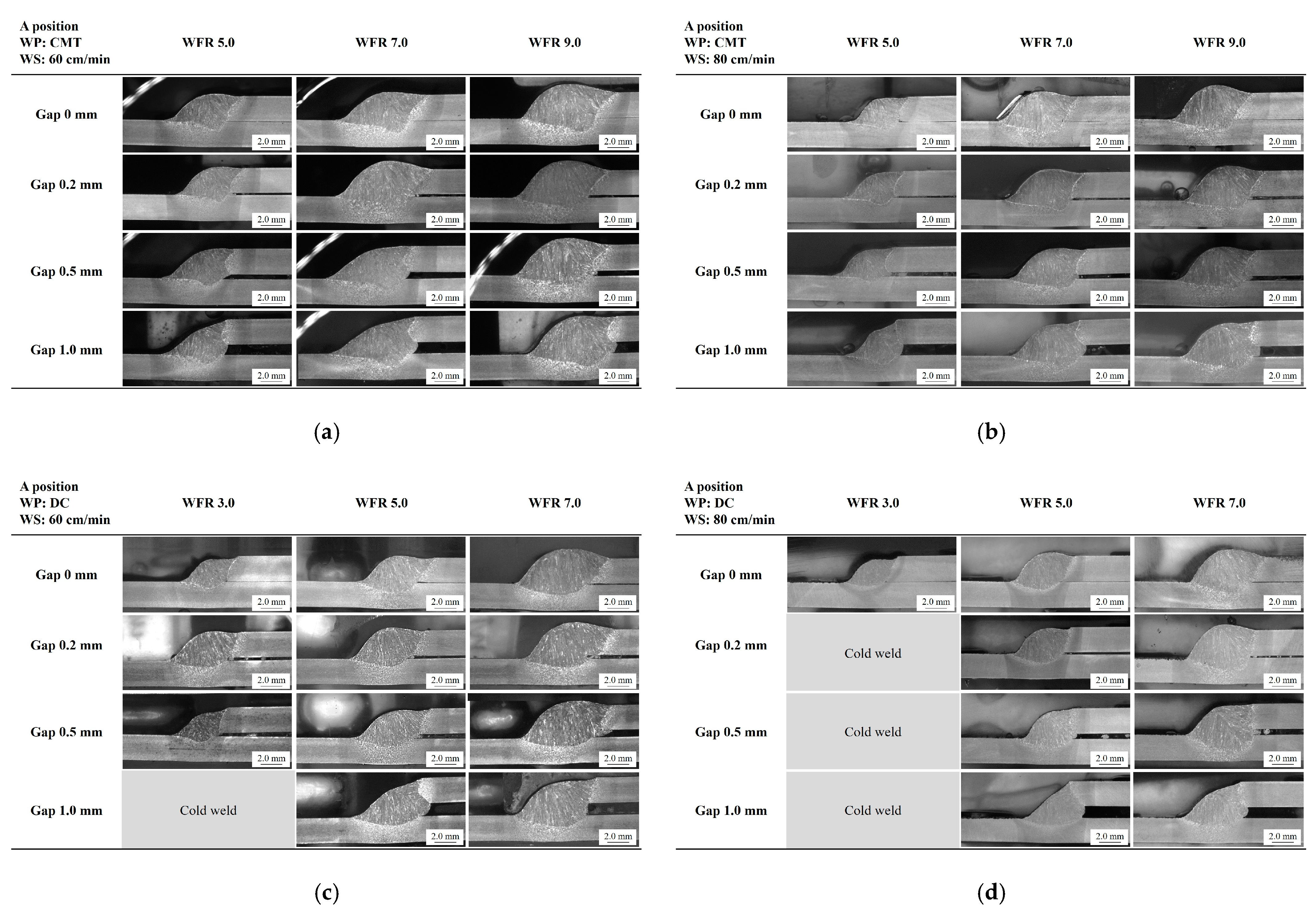 Metals 14 01106 g0a1 Metals 14 01106 g0a1