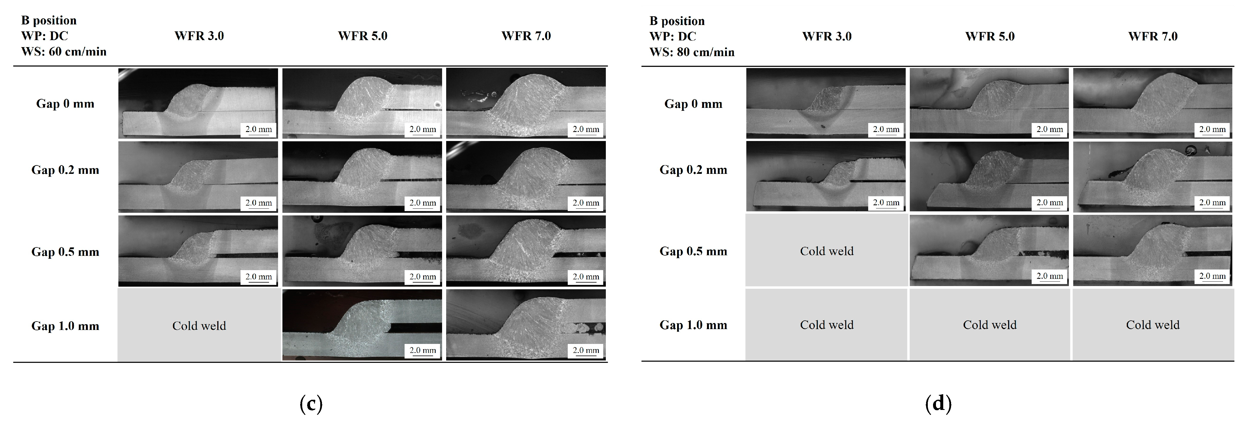 Metals 14 01106 g0a2b Metals 14 01106 g0a2b