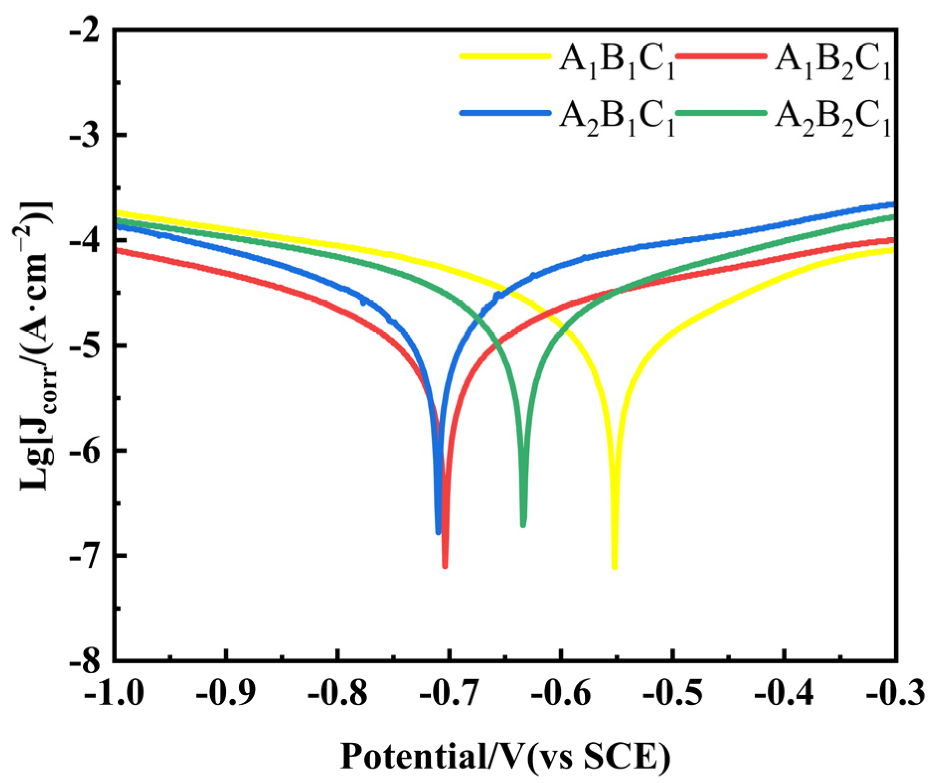 Metals 14 01108 g001