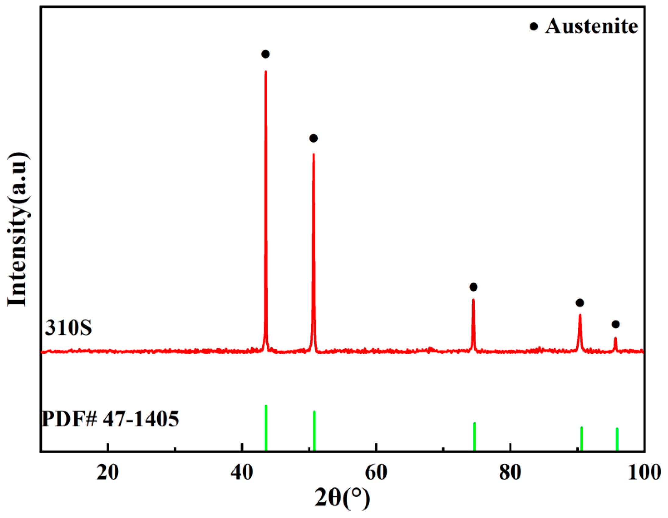 Metals 14 01109 g002