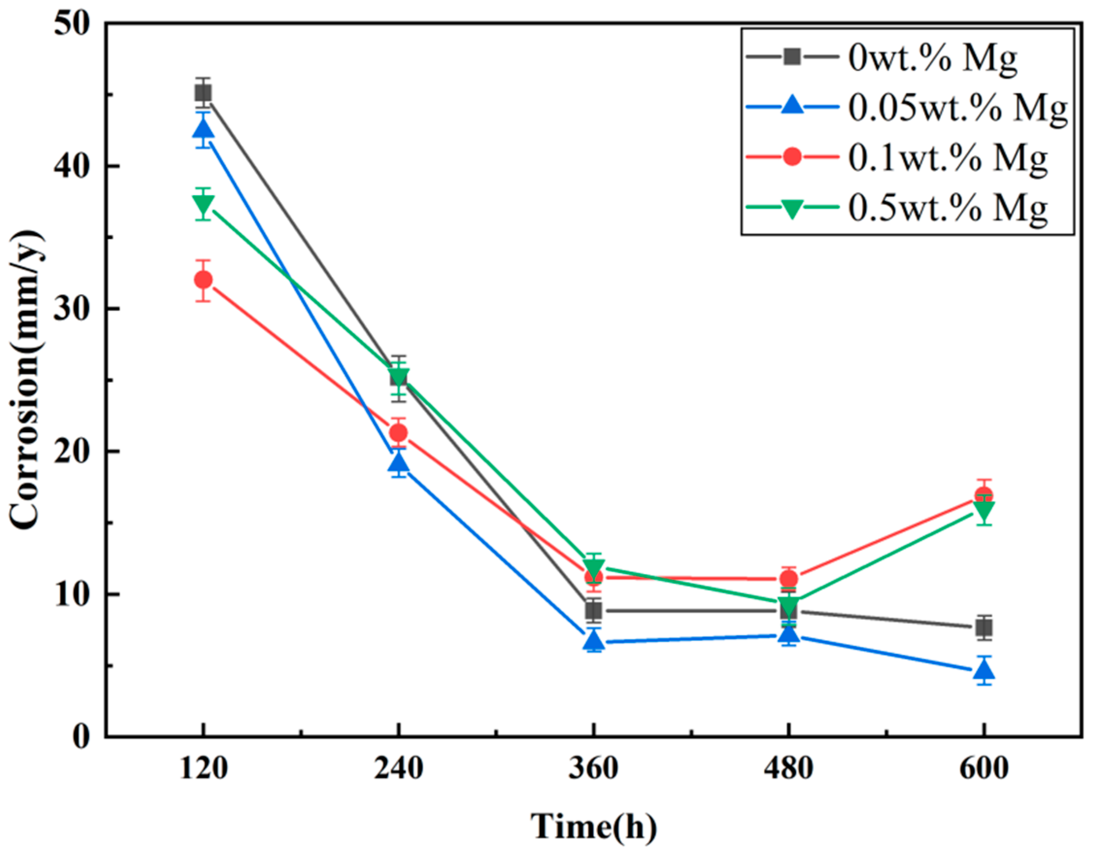 Metals 14 01109 g009