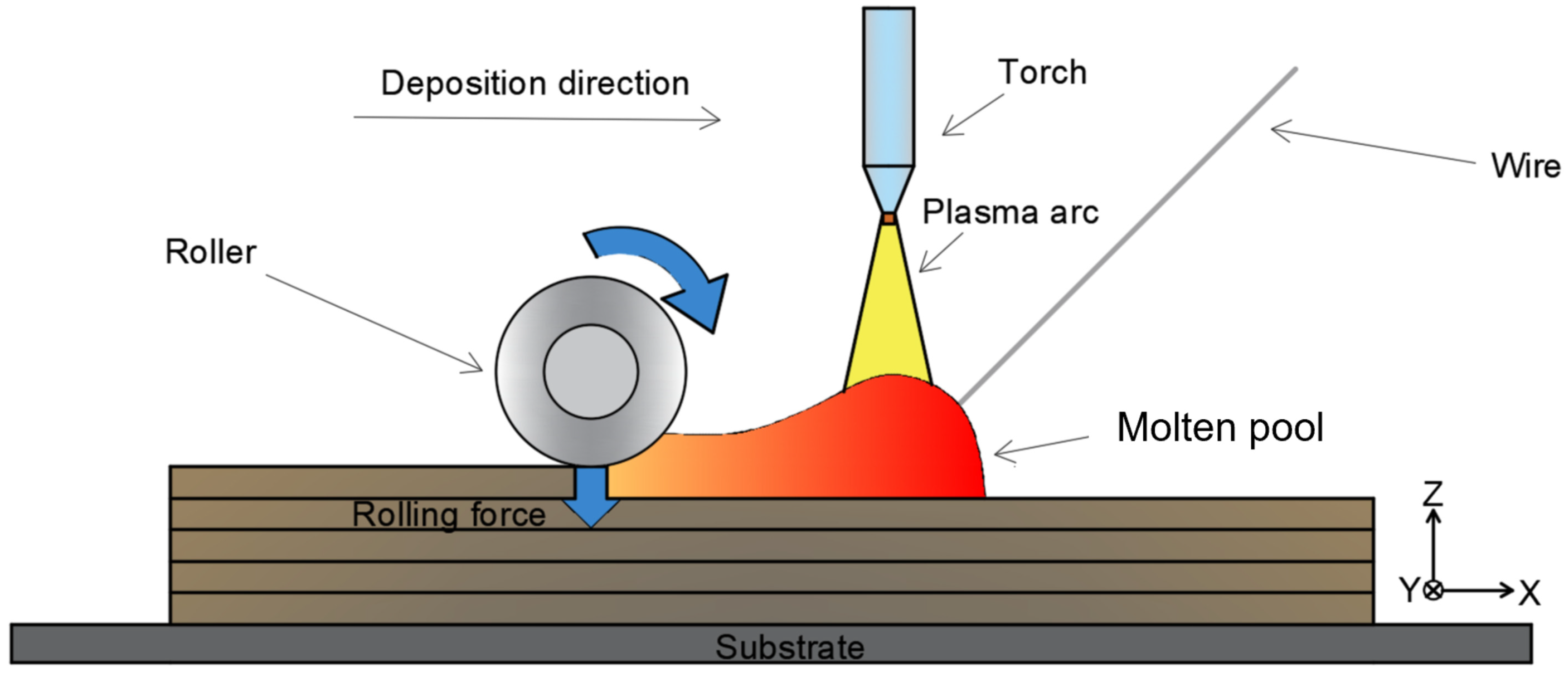 Metals 14 01111 g001