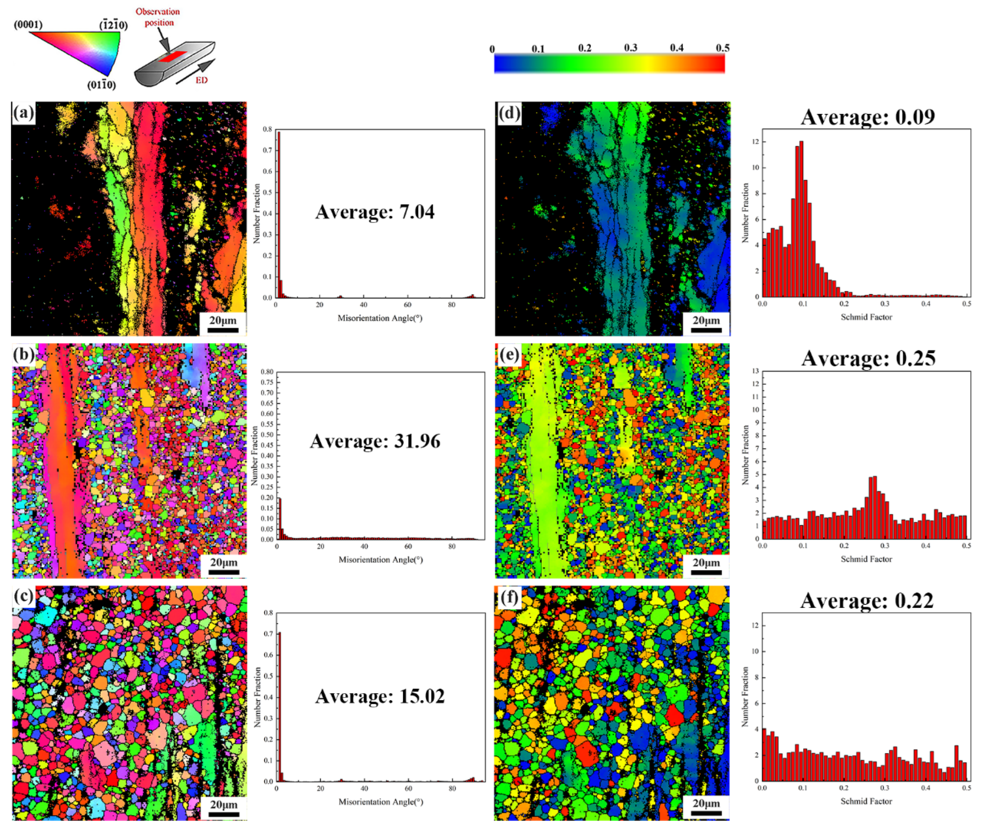 Metals 14 01112 g005