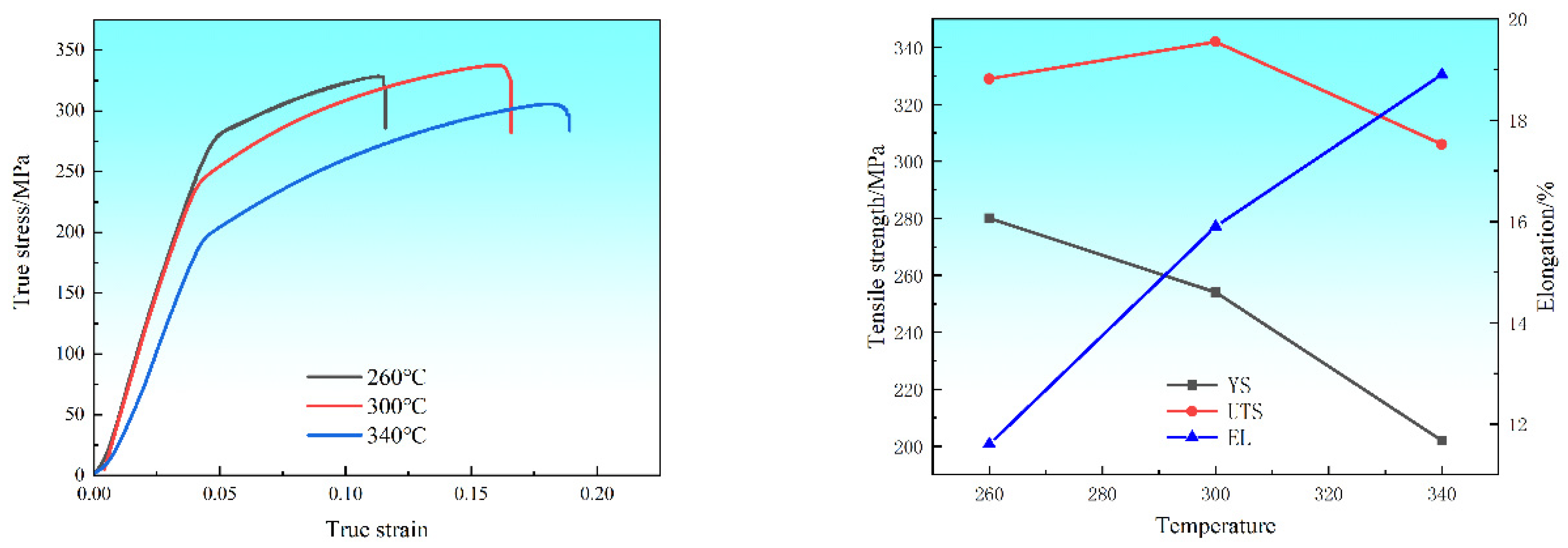 Metals 14 01112 g011