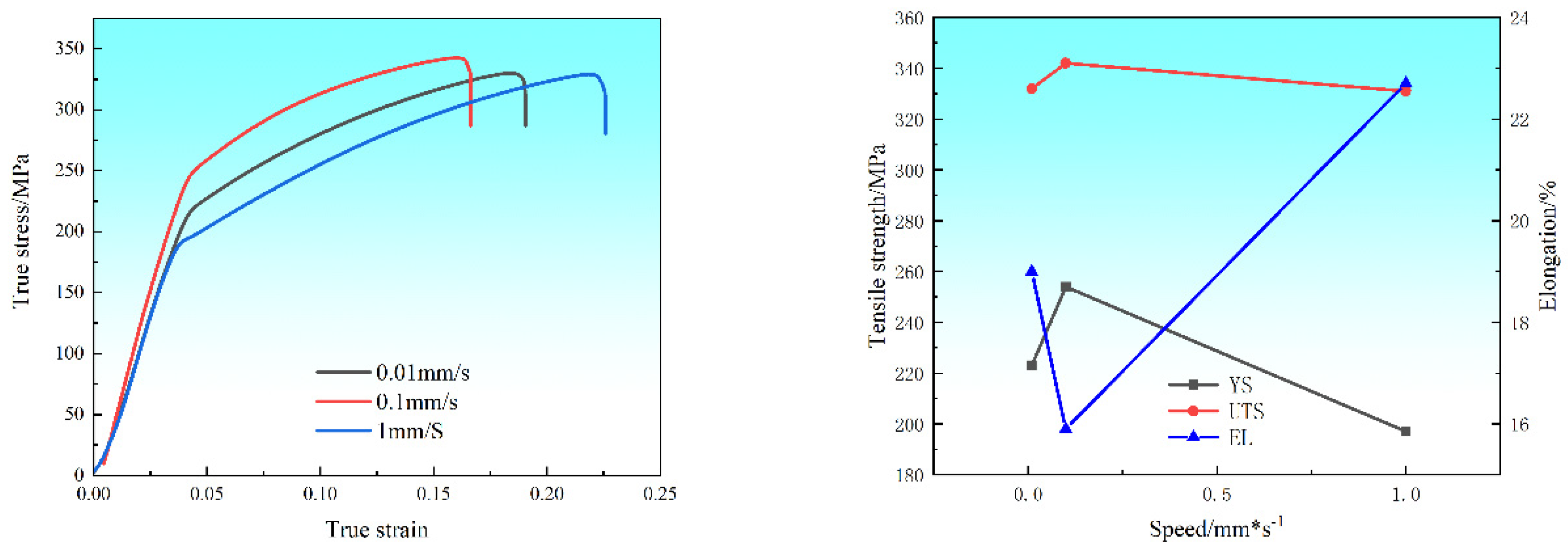 Metals 14 01112 g012