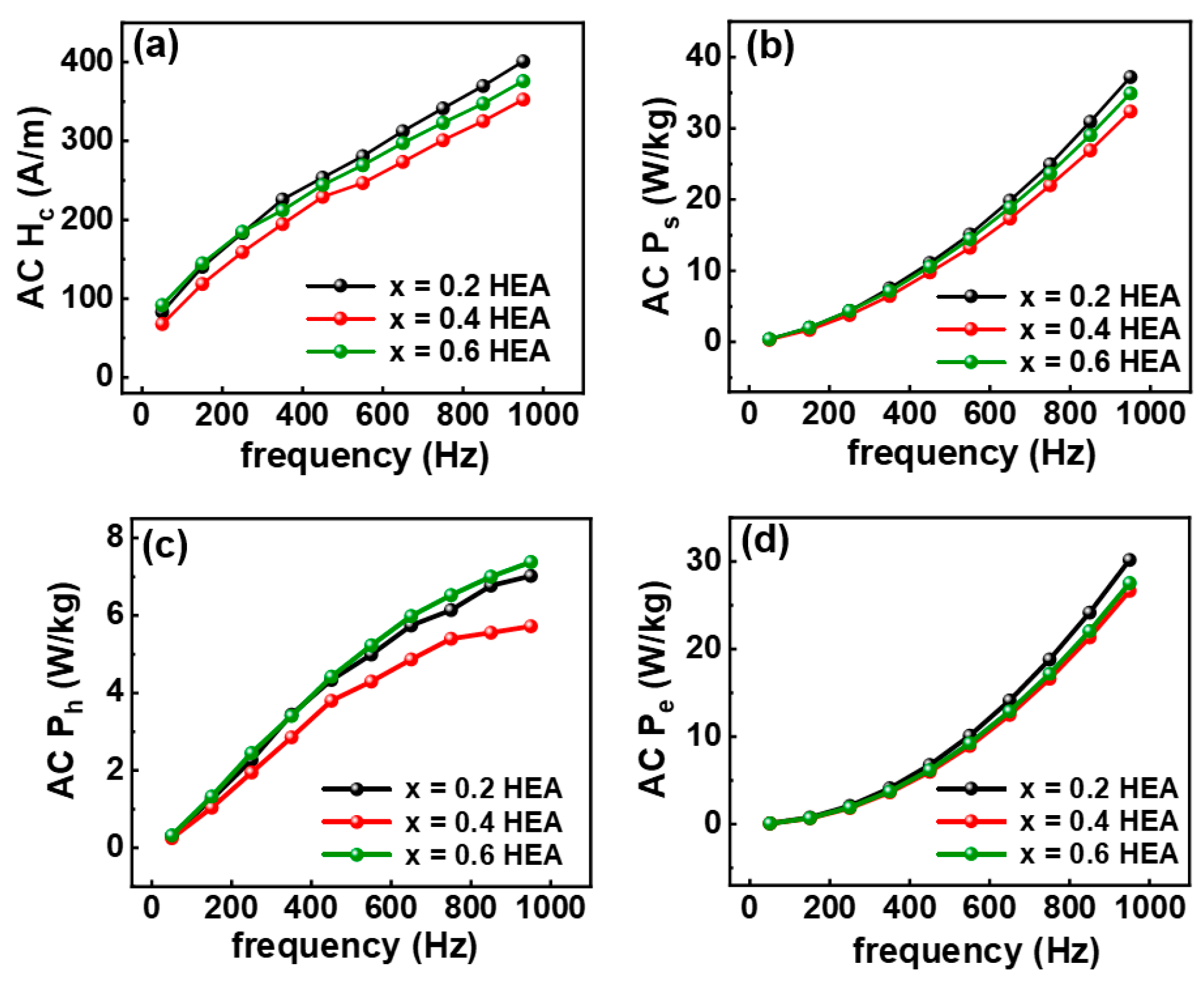 Metals 14 01113 g006