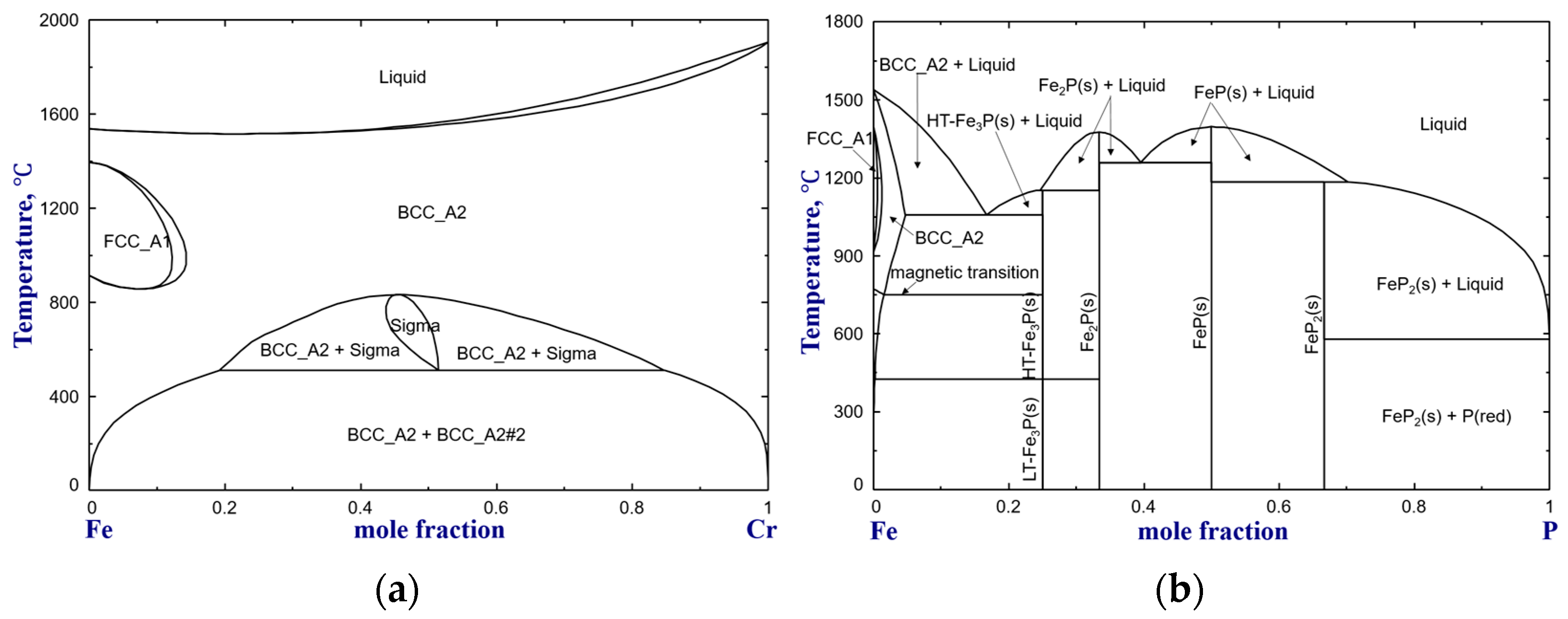 Metals 14 01116 g006