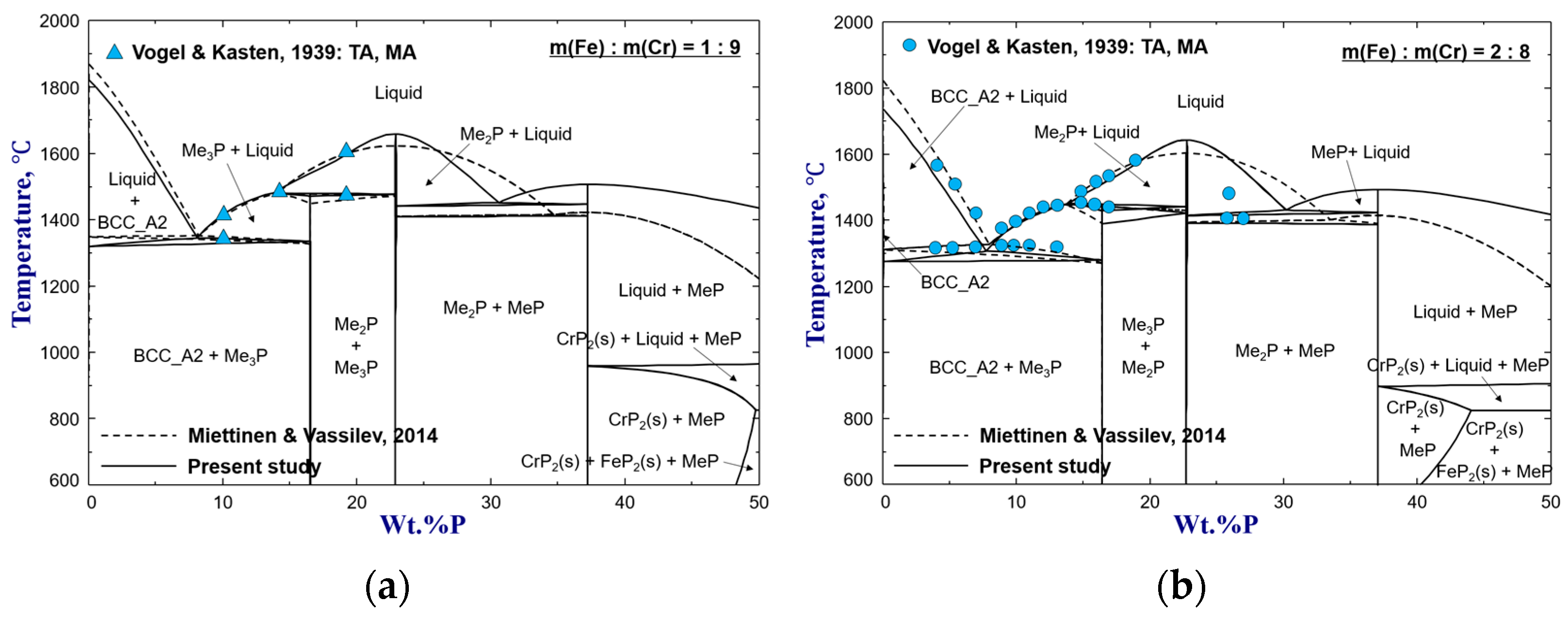 Metals 14 01116 g007a