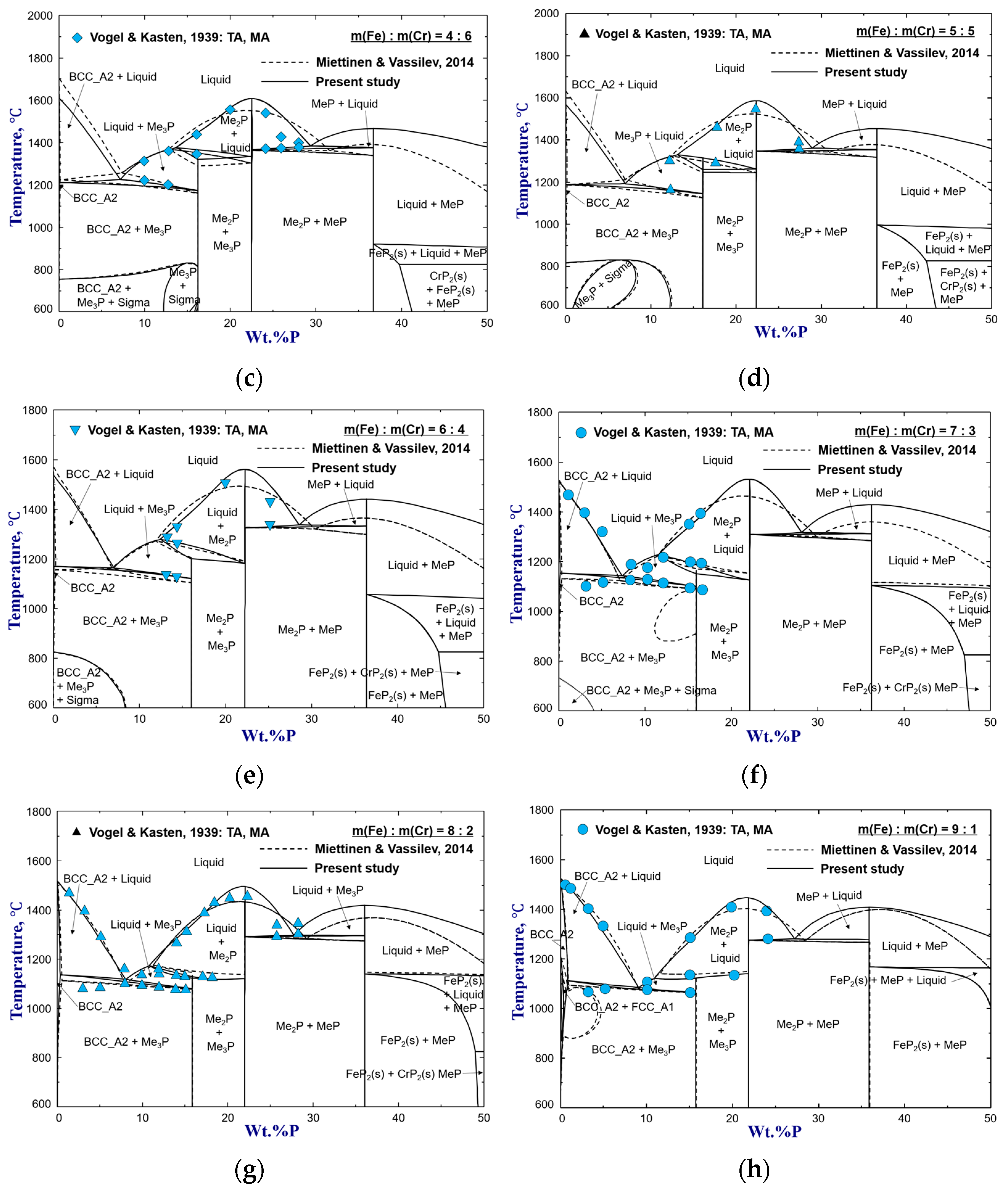 Metals 14 01116 g007b