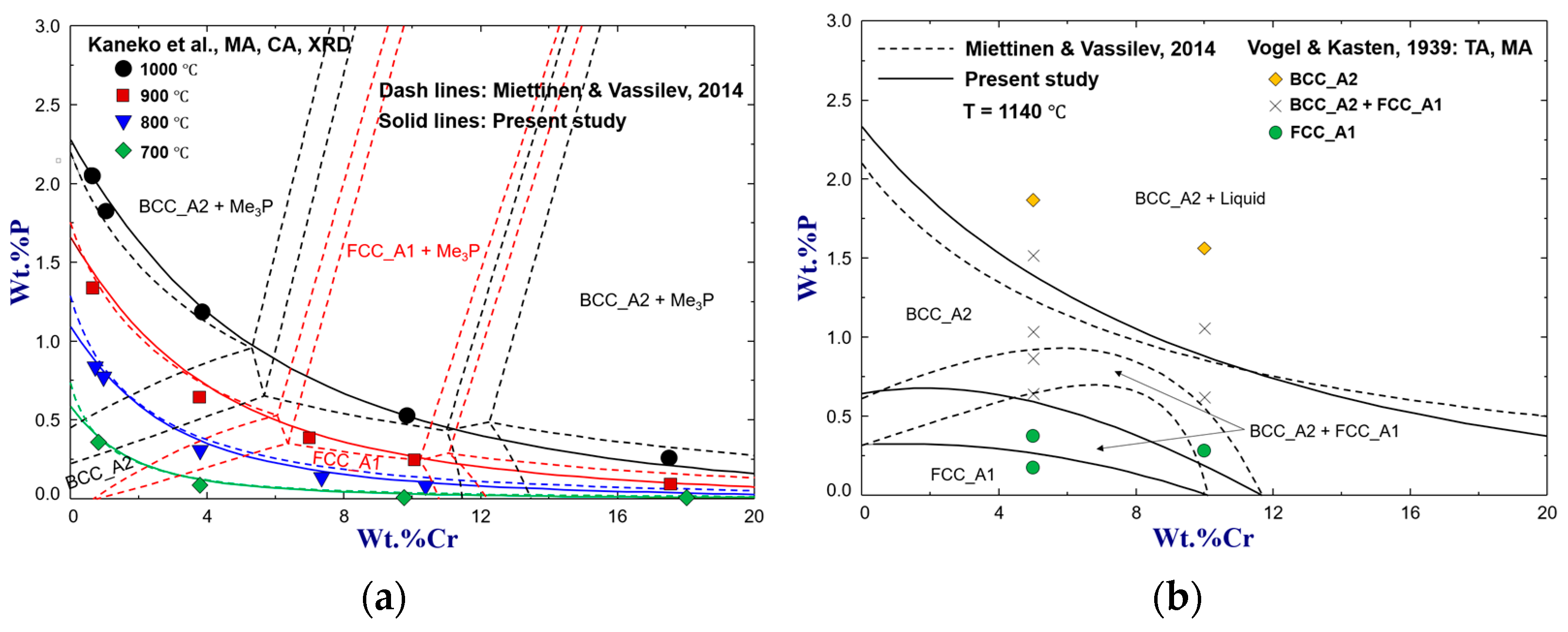 Metals 14 01116 g008