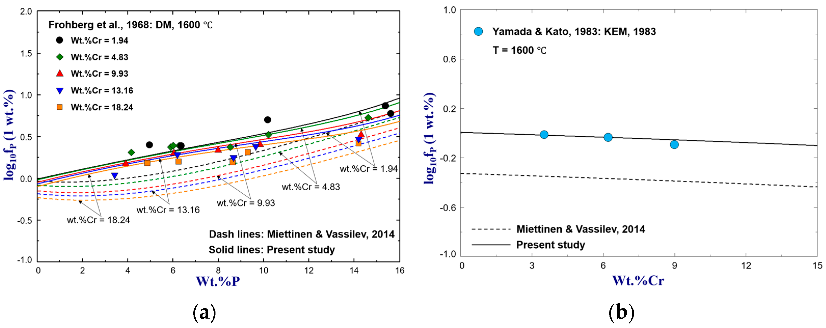 Metals 14 01116 g010