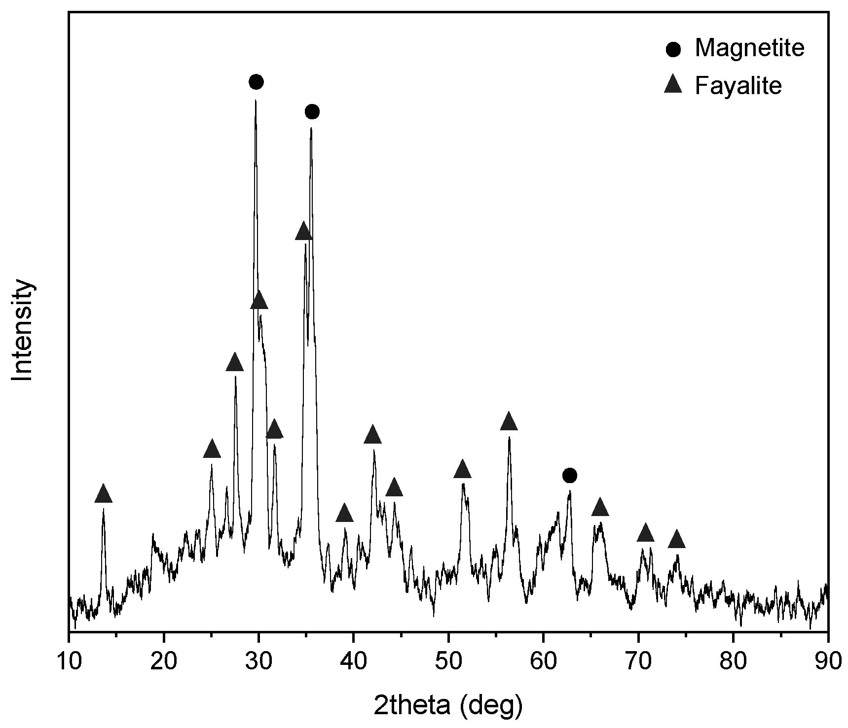 Metals 14 01119 g001