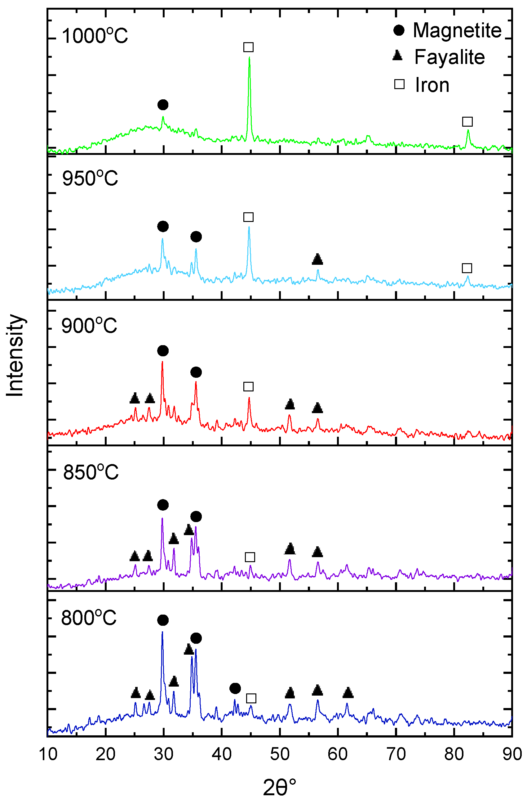 Metals 14 01119 g006