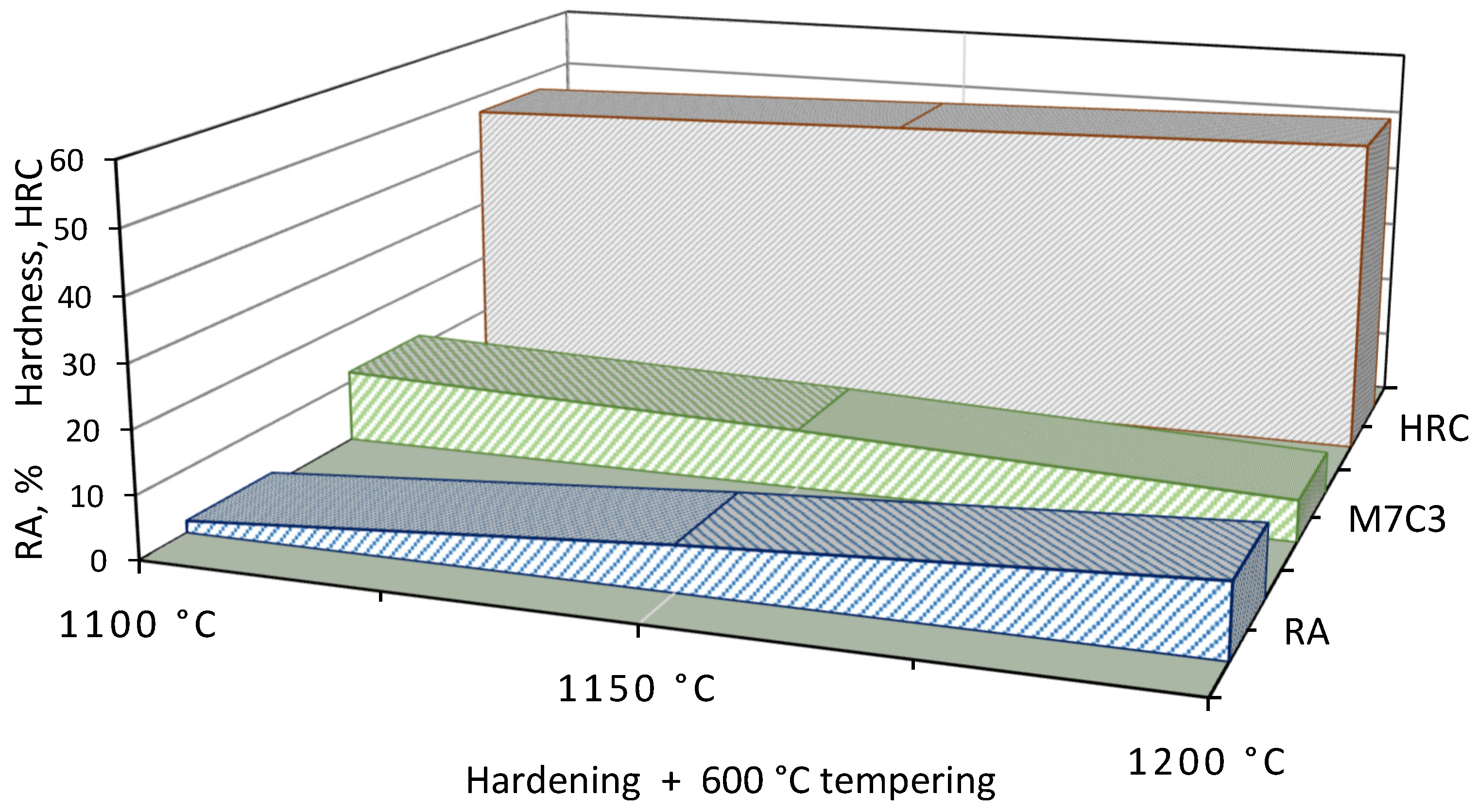 Metals 14 01121 g005