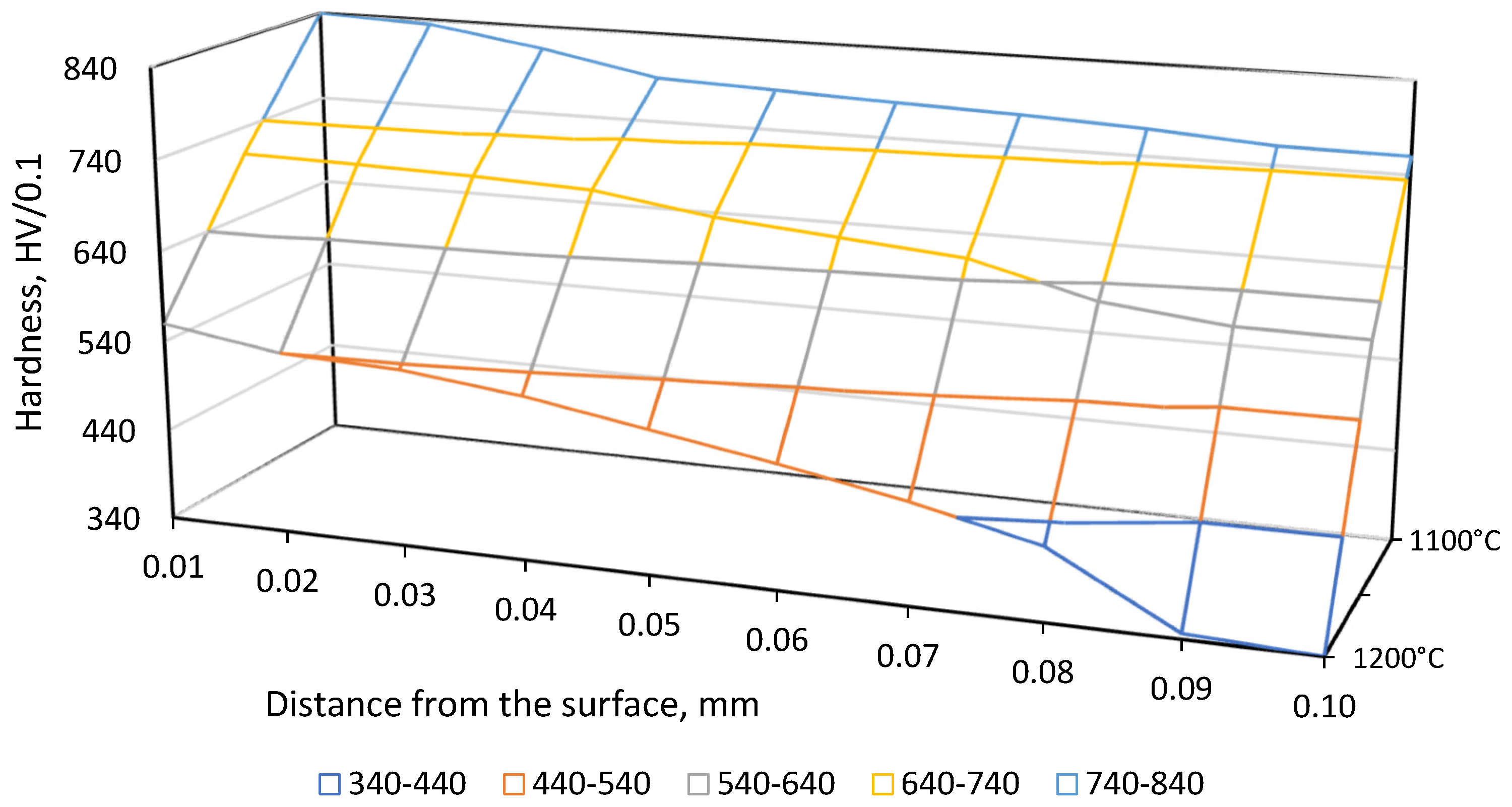 Metals 14 01121 g008