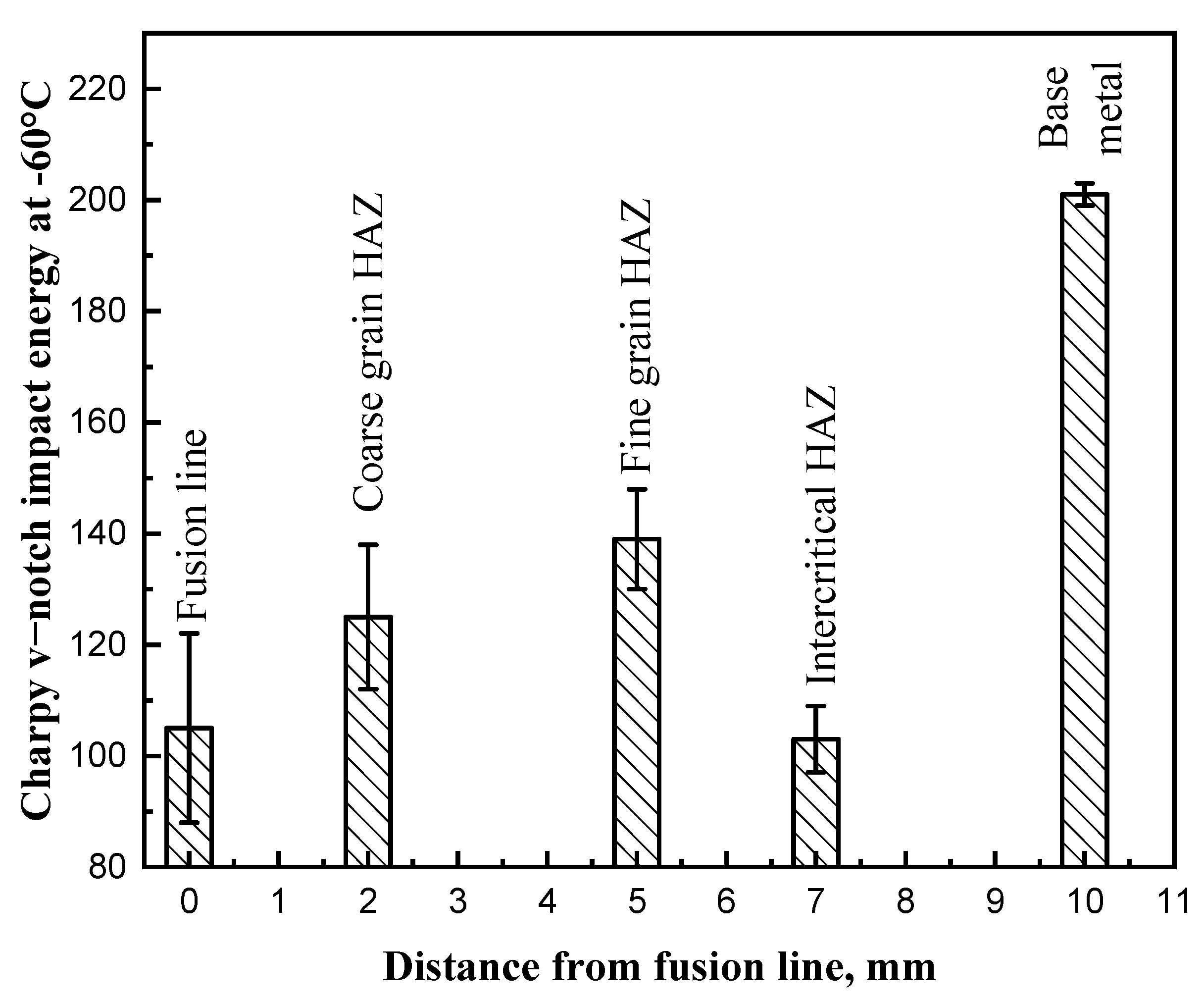 Metals 14 01122 g004
