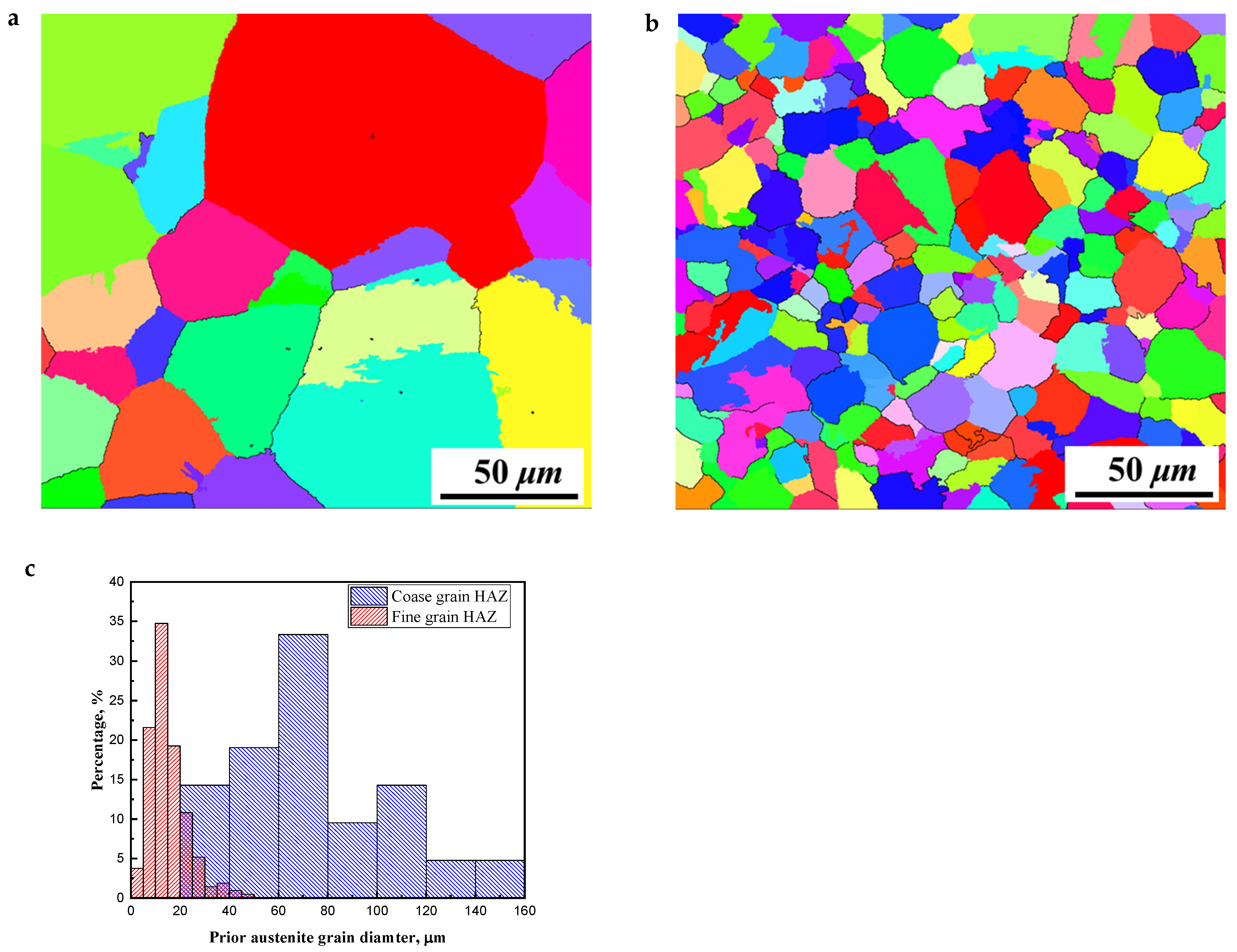 Metals 14 01122 g006
