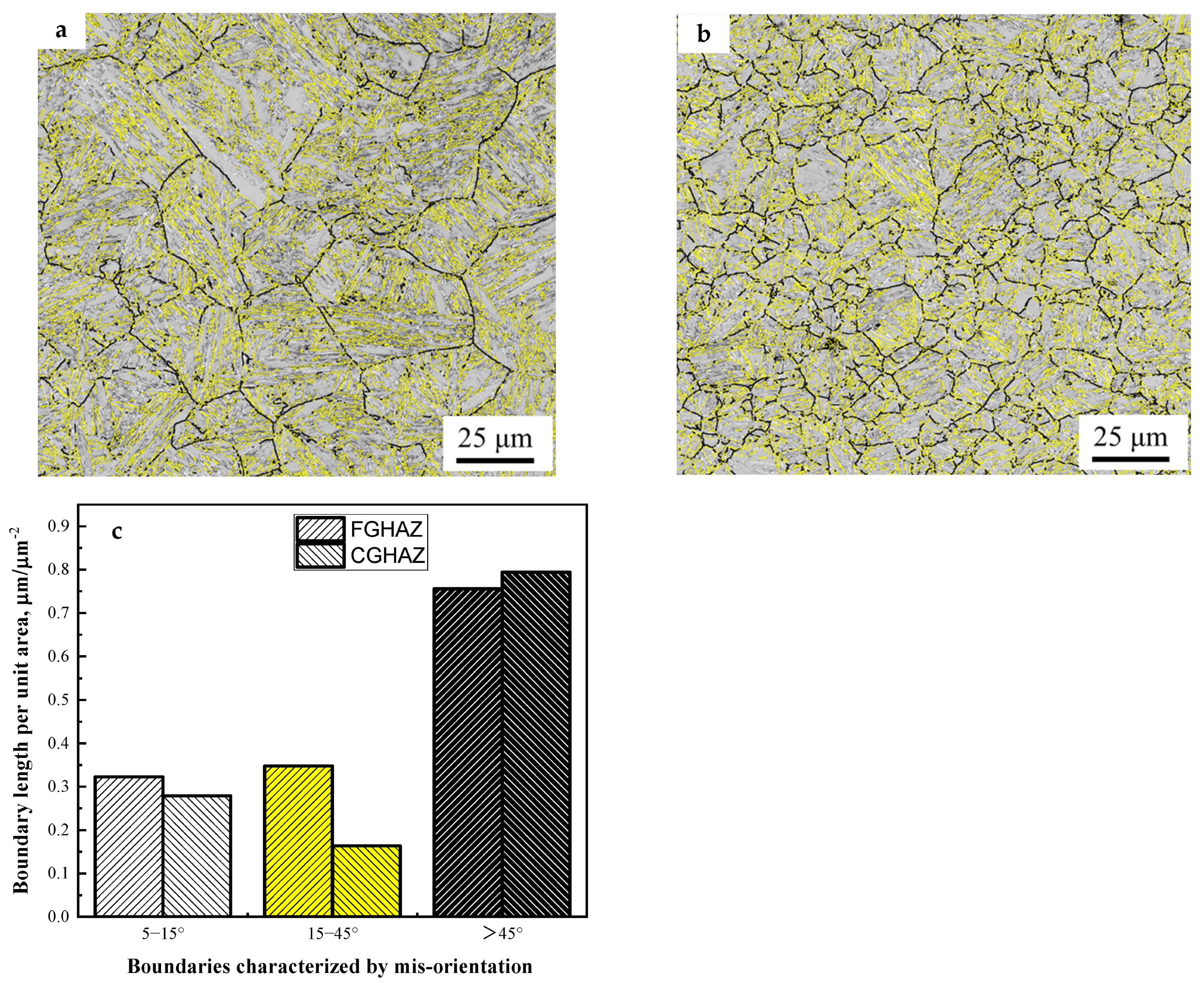 Metals 14 01122 g007
