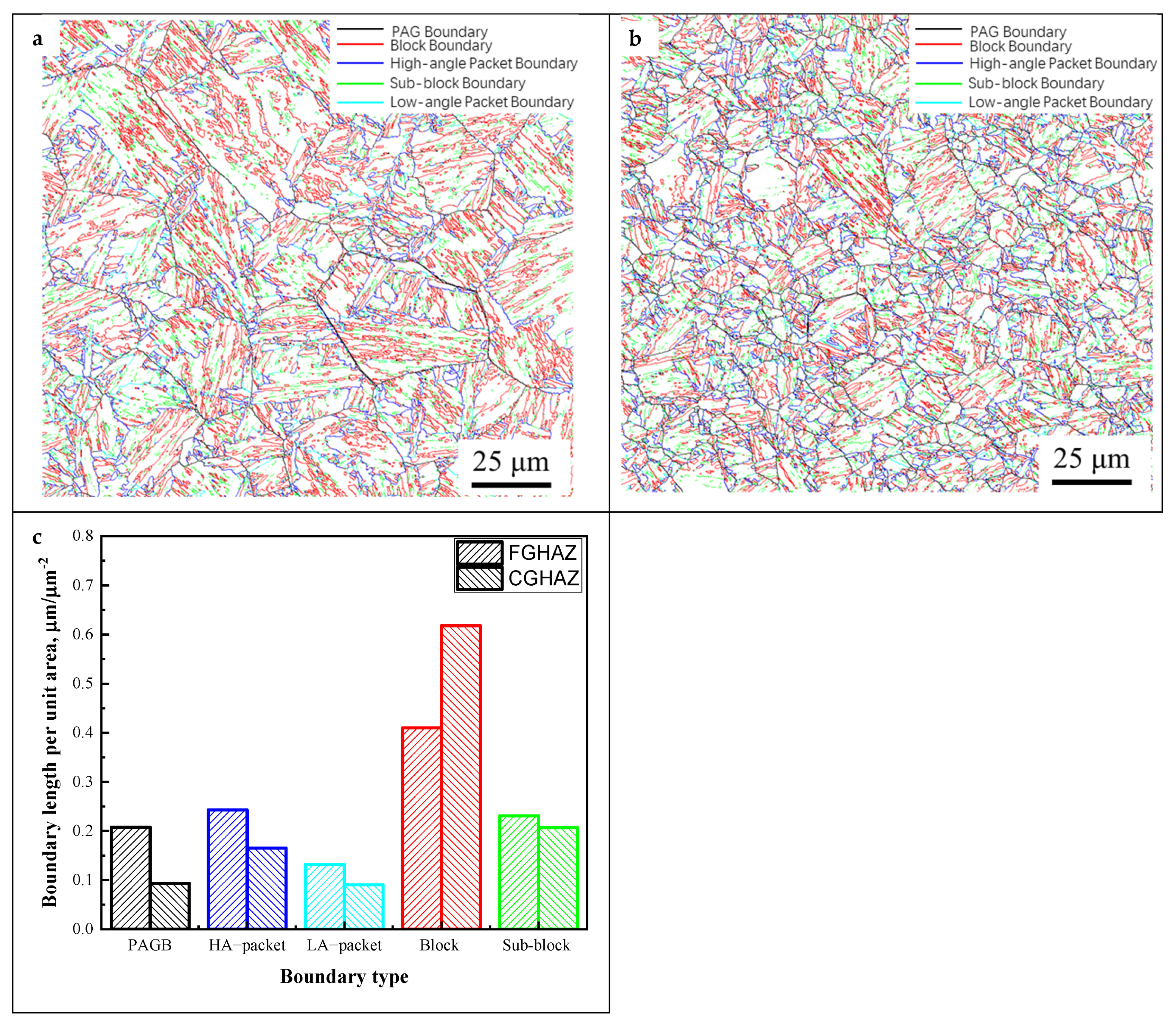 Metals 14 01122 g008