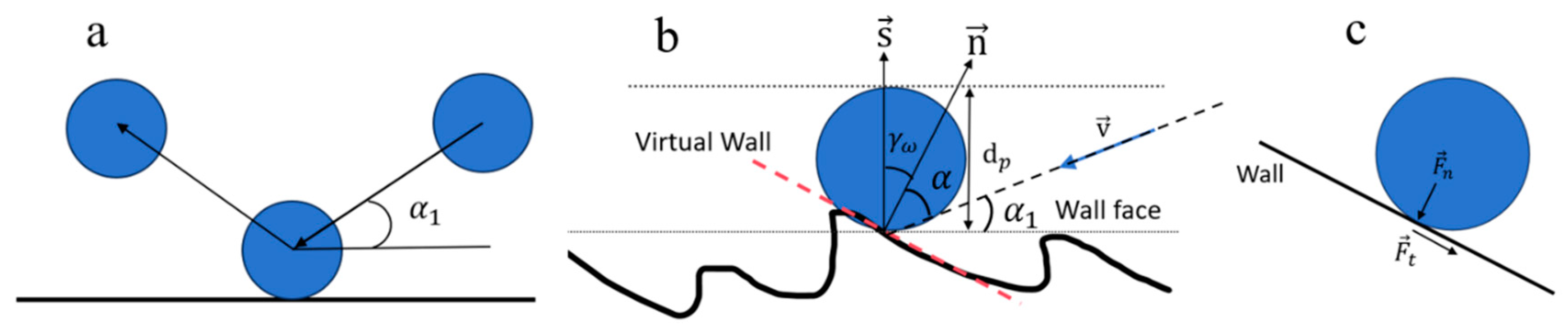 Metals 14 01124 g003
