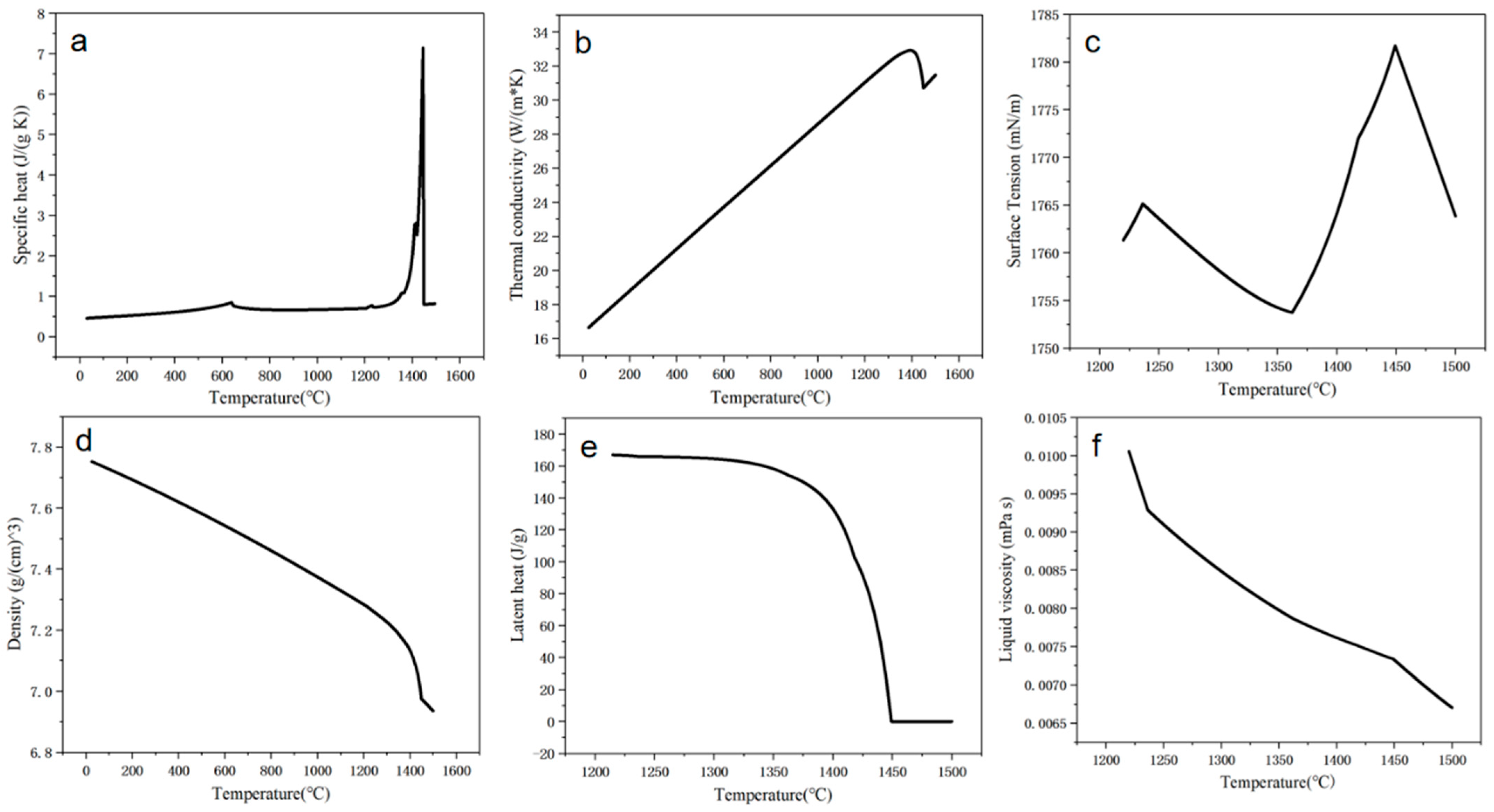Metals 14 01124 g006