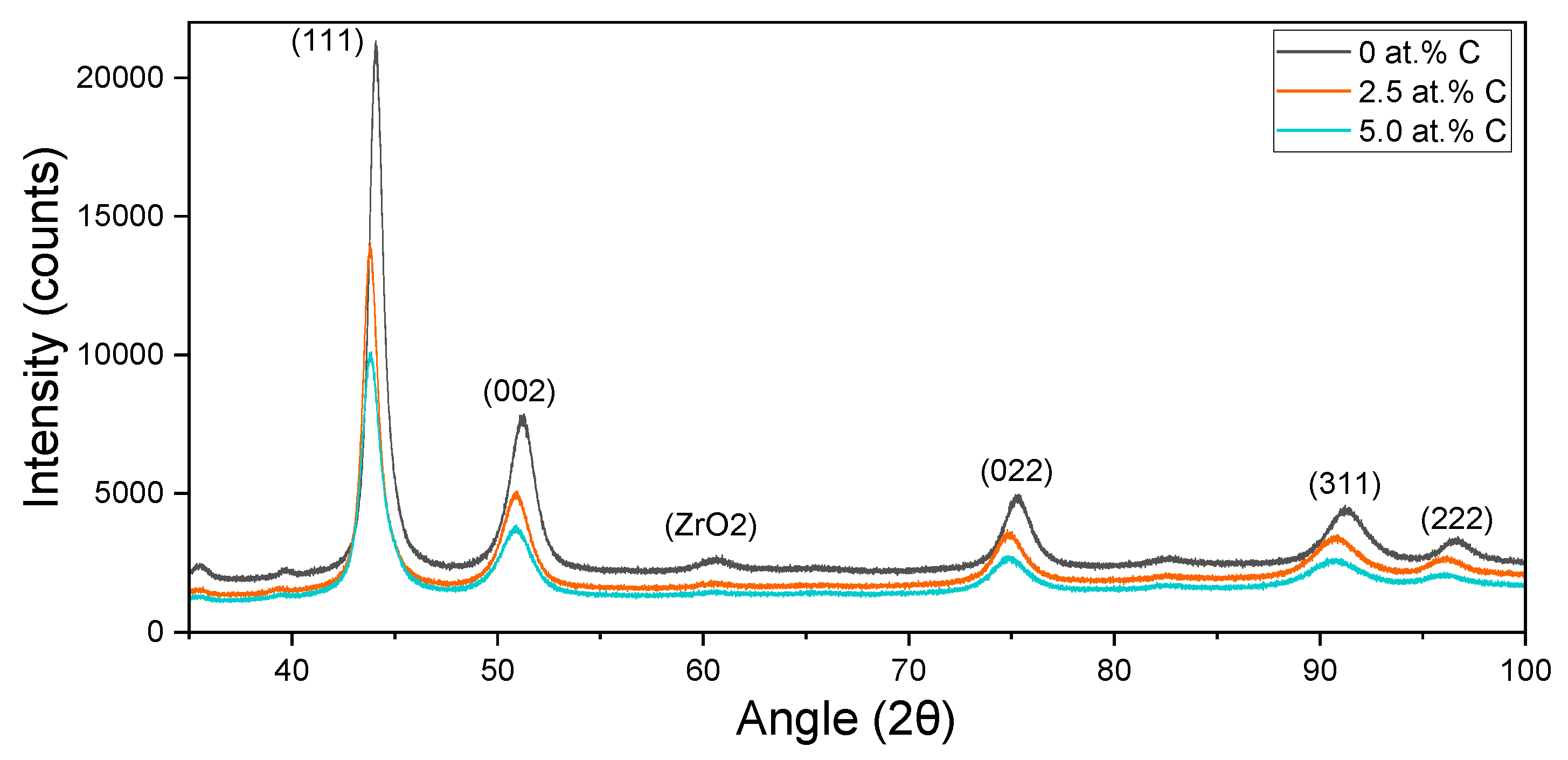 Metals 14 01125 g004