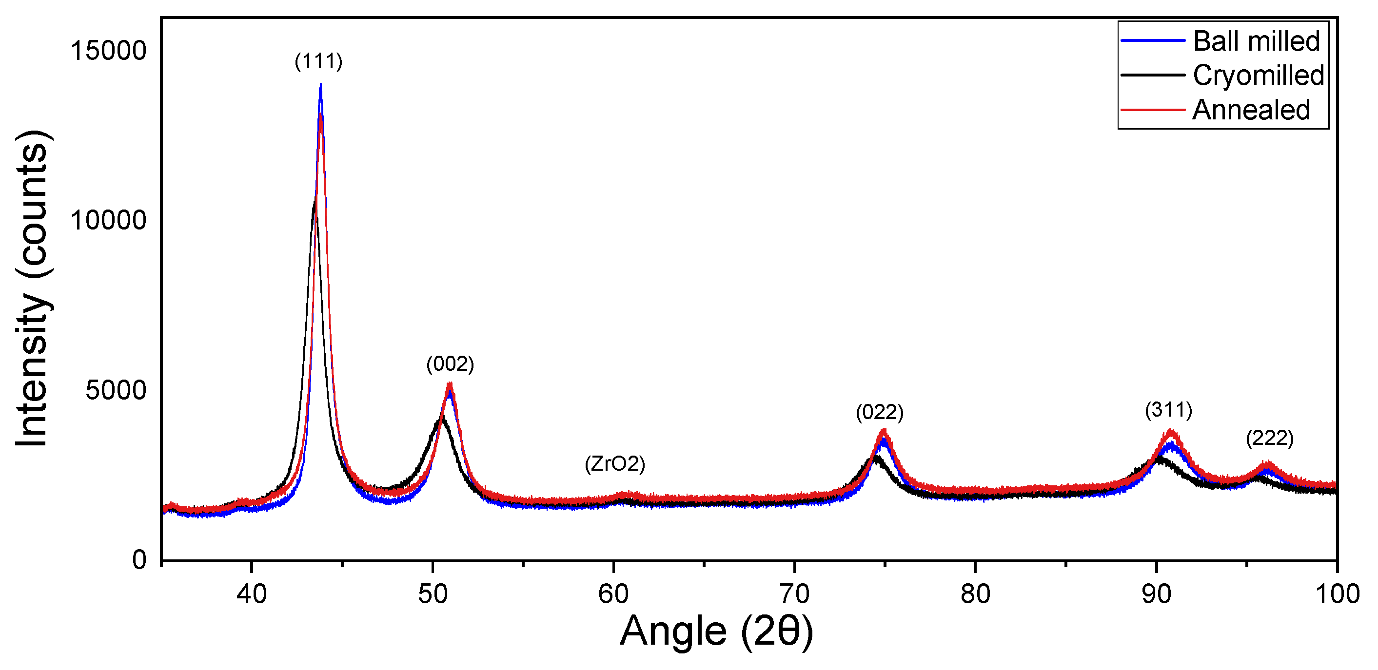 Metals 14 01125 g005